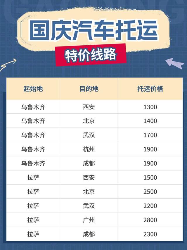 12306火车托运价格，国庆不涨价