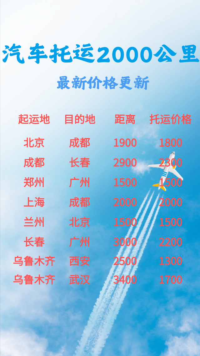 2000公里汽车托运怎么收费，汽车托运收费标准大公开