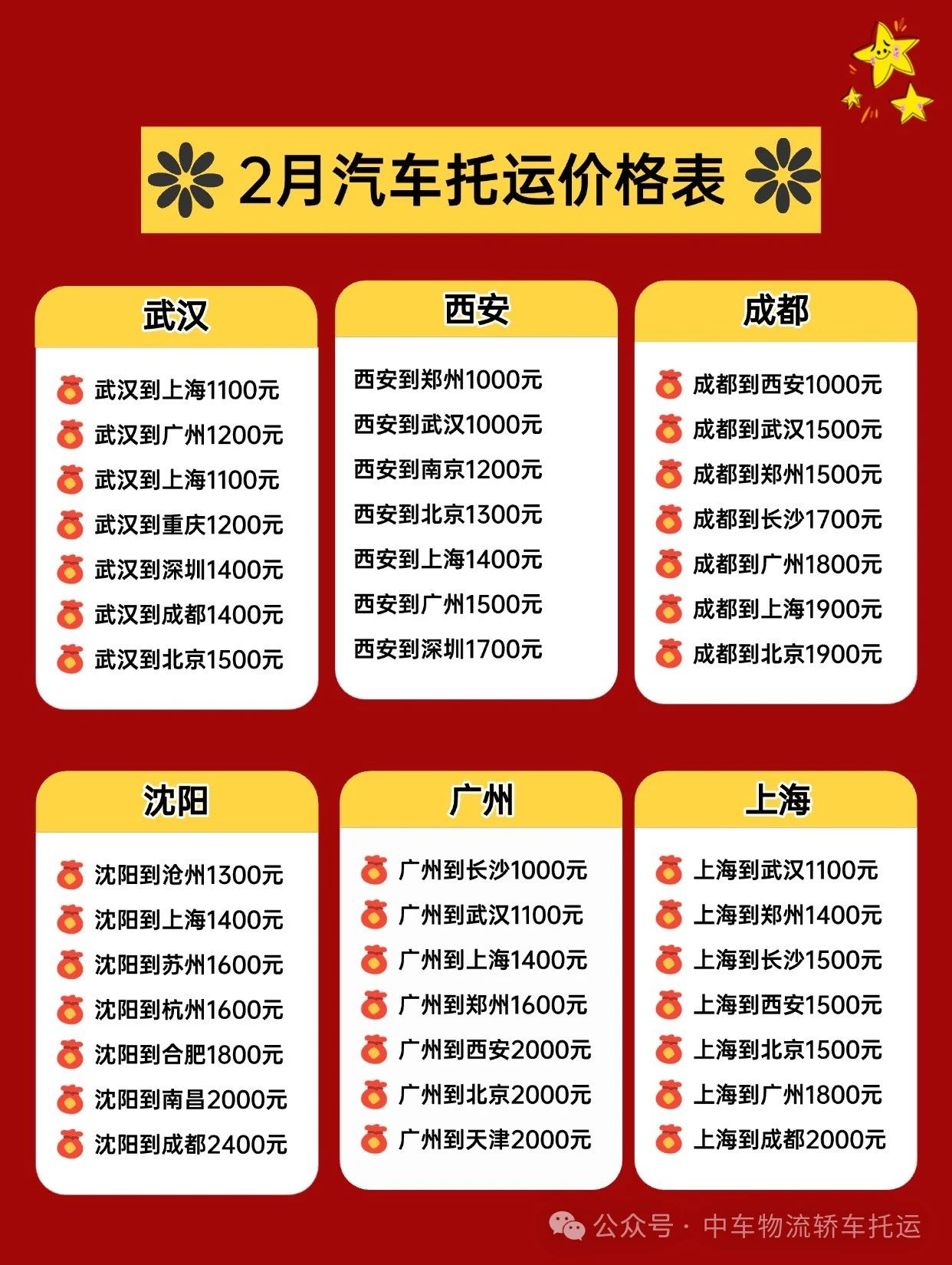 2月汽车托运价格更新公告