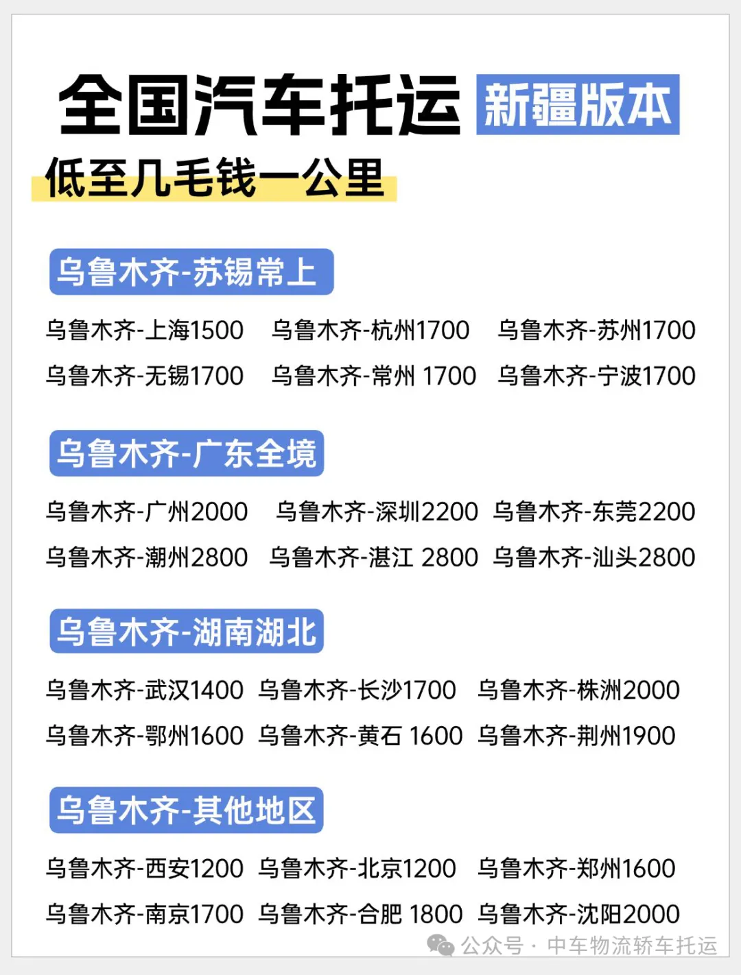 新疆汽车托运避坑指南：进疆贵出疆划算，提前规划省3000+！