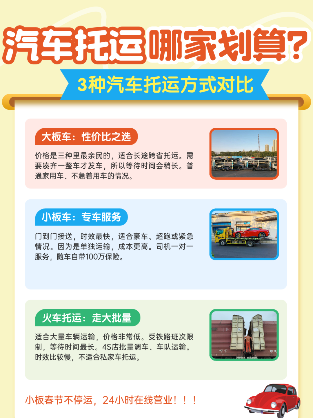 选错汽车托运亏3000+！2026春运返程避堵，带娃带老人必看攻略