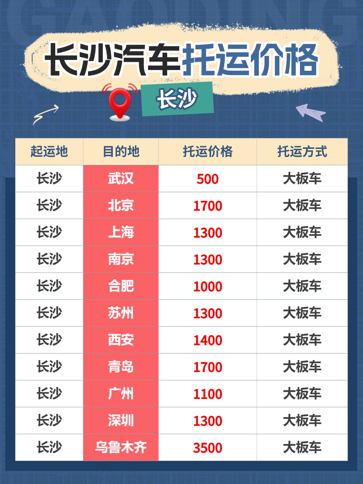 中车物流汽车托运淡季来袭，省钱省心正当时！