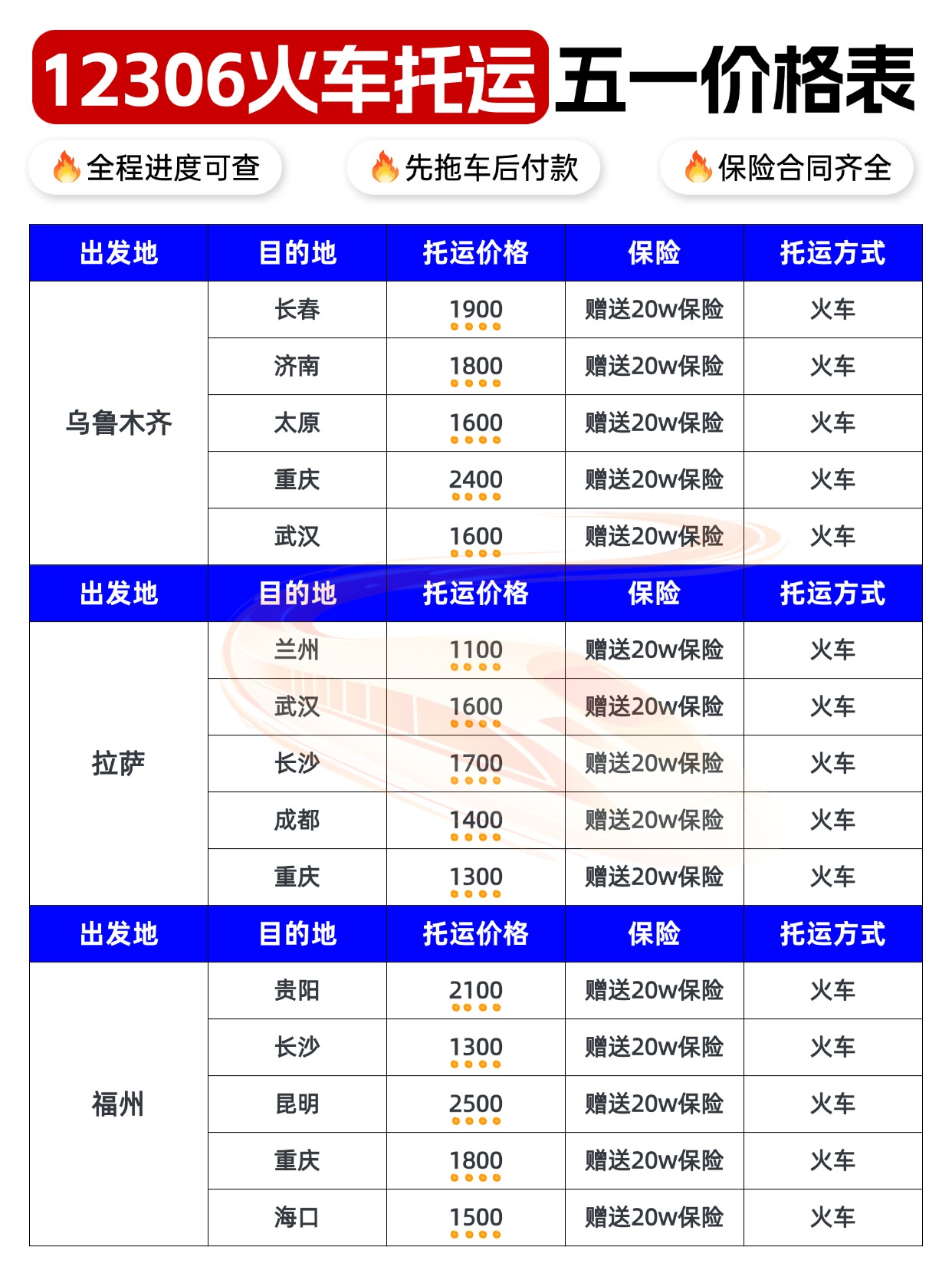 2026 五一运车攻略：中车物流12306 火车托运全新价格表，跨省出行安心无忧