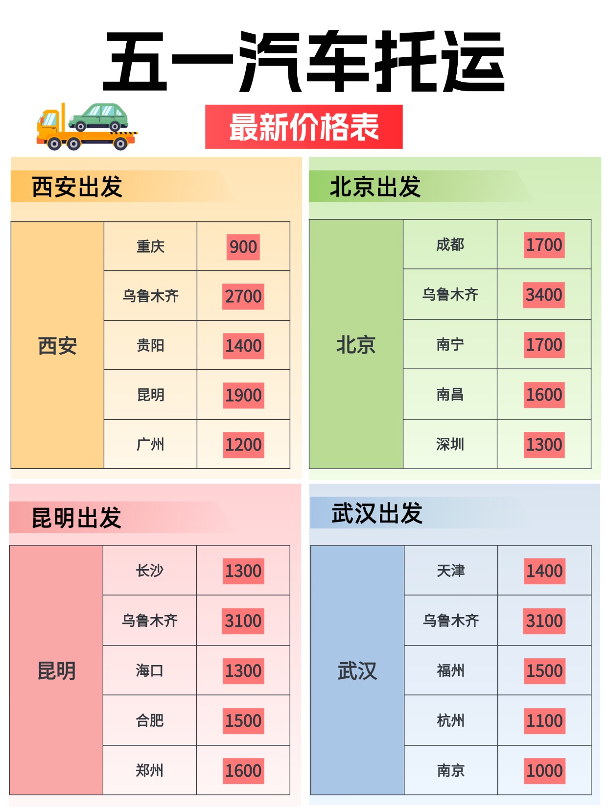 中车物流五一汽车托运攻略：假期运车高峰来临，省心出行全指南