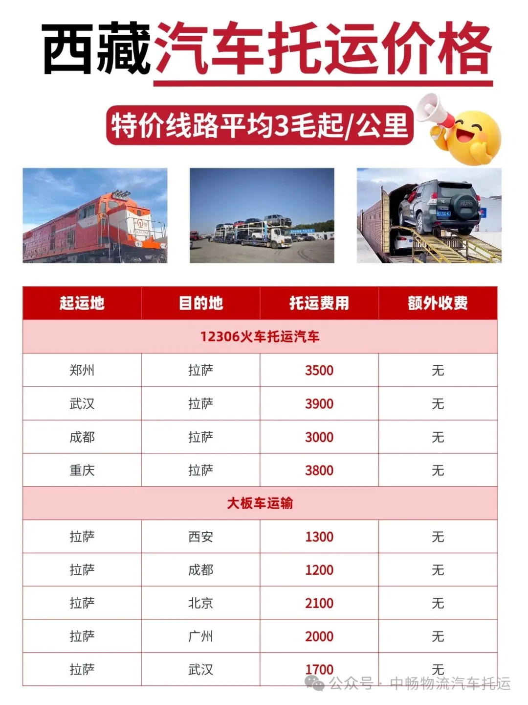 西藏往返汽车托运实用指南｜报价+运输方式+避坑提醒