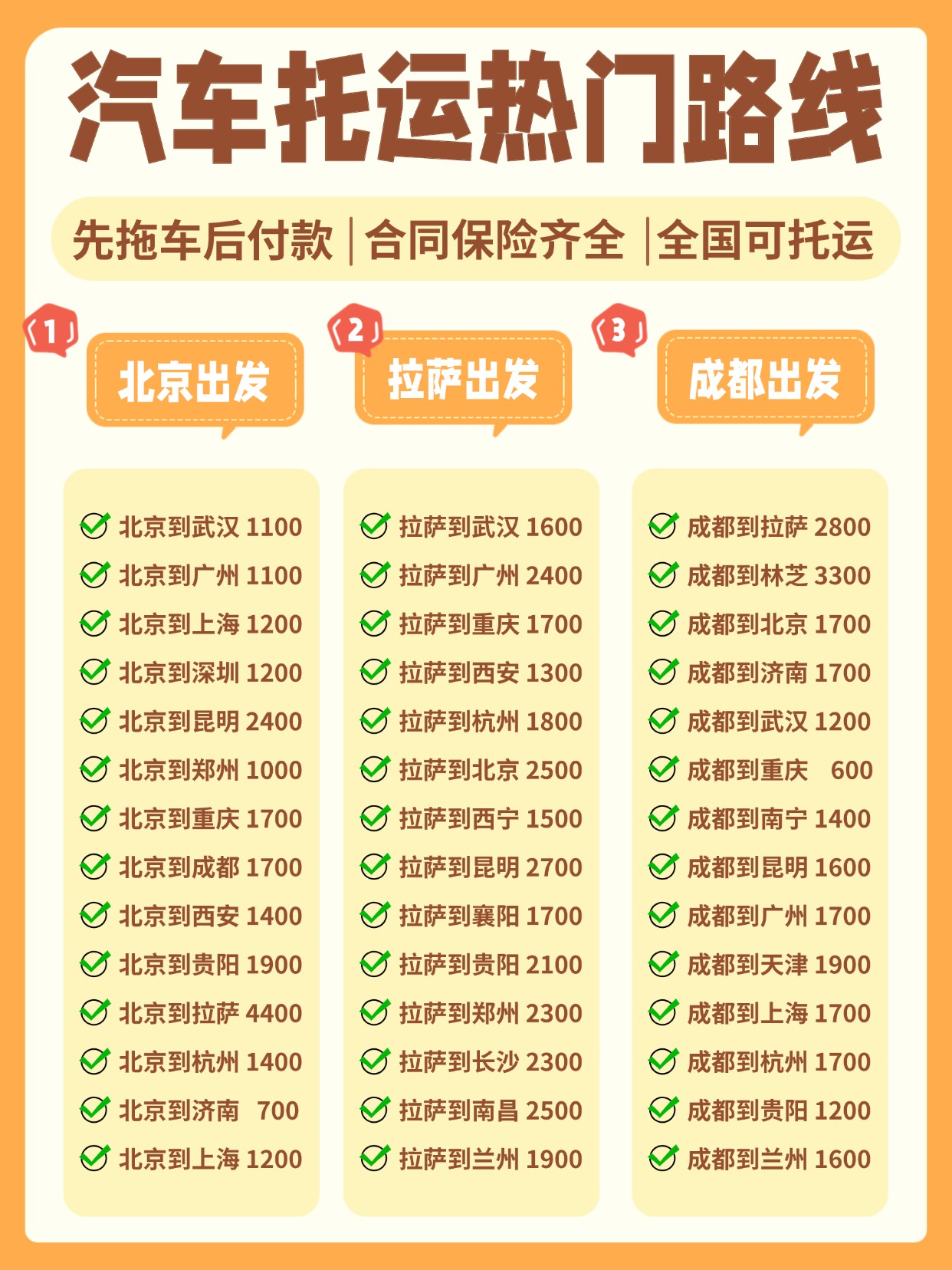 自驾返程不用累垮爱车：中车物流全国热门汽车托运路线汇总，省心出行新选择