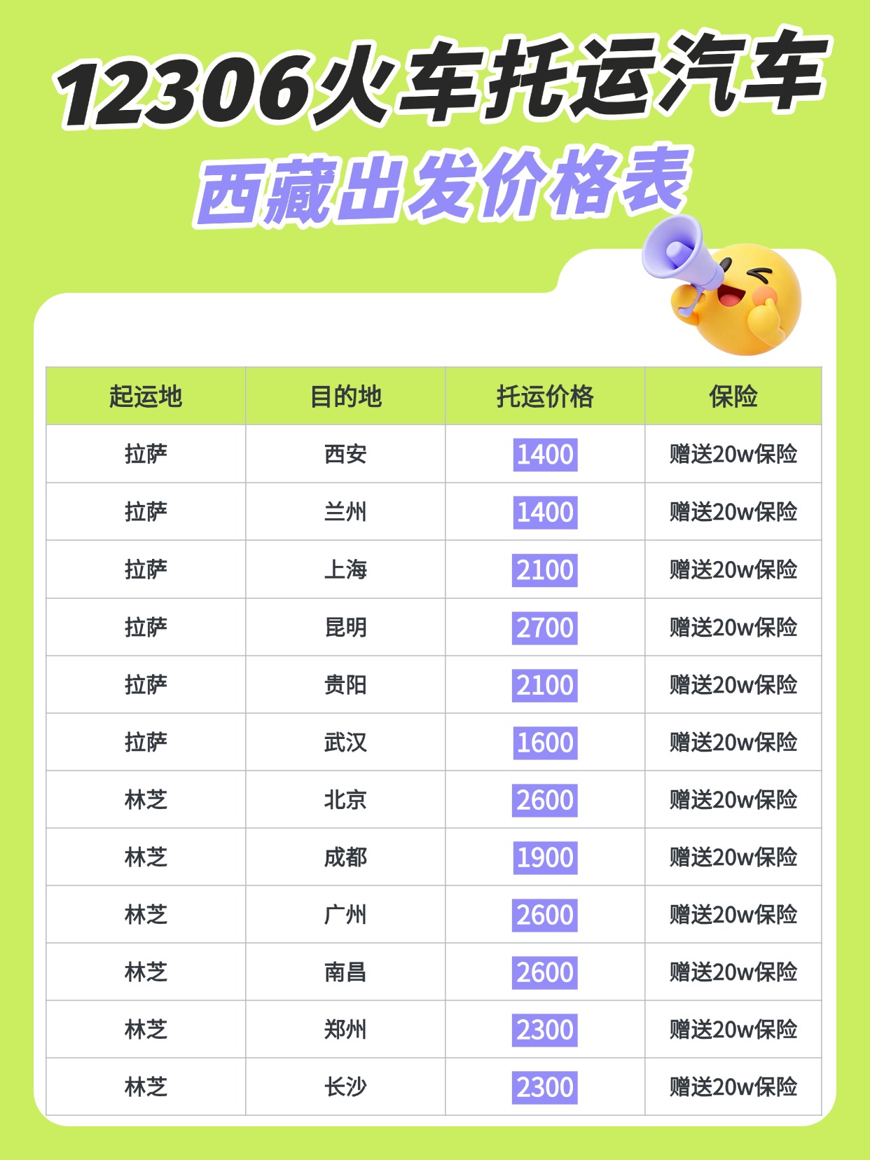从西藏出发，中车物流12306 火车托运汽车，把诗和远方一起带回家