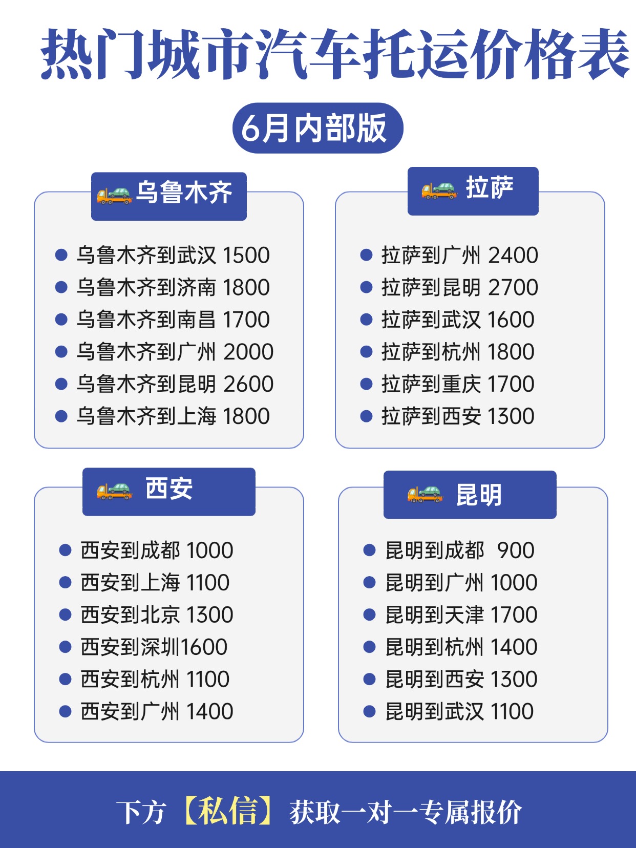 从新疆到内地，中车物流这份汽车托运指南请收好