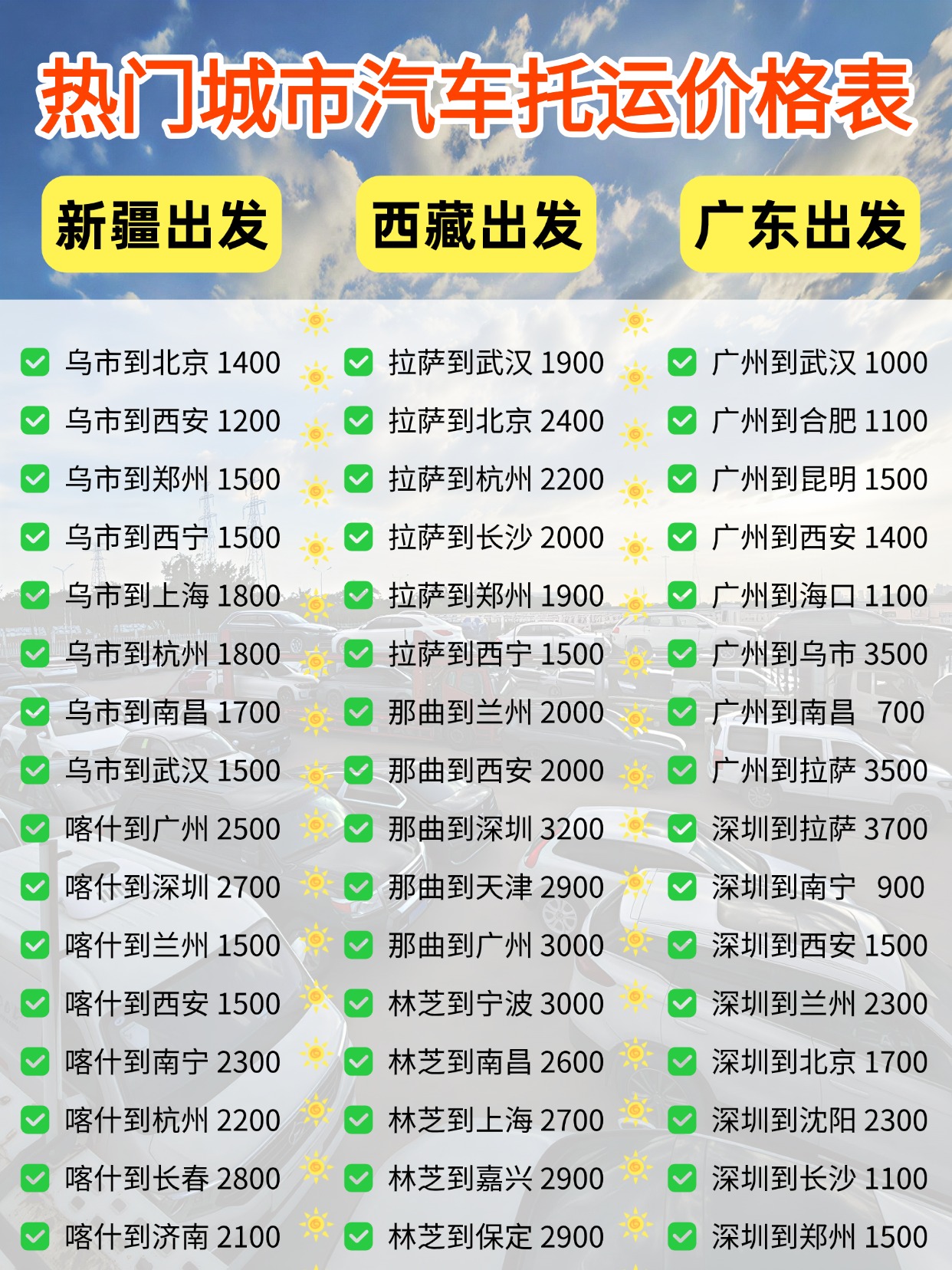 全国三大热门运车板块托运全攻略，中车物流长途返程运车省钱指南
