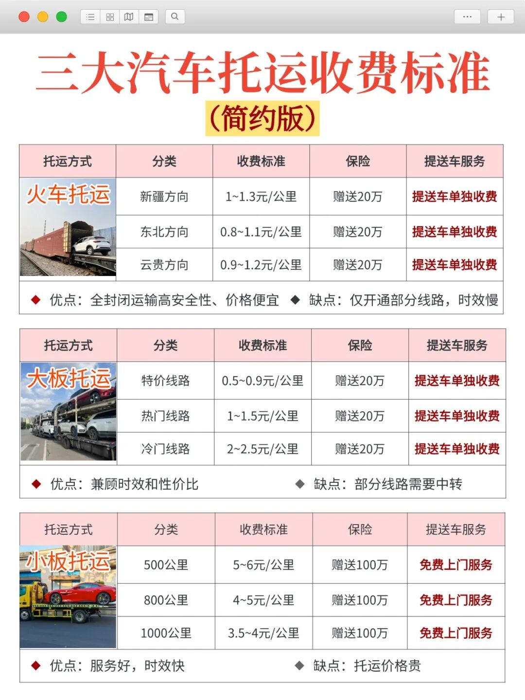 选中车物流汽车托运，原来真的可以节省大几千