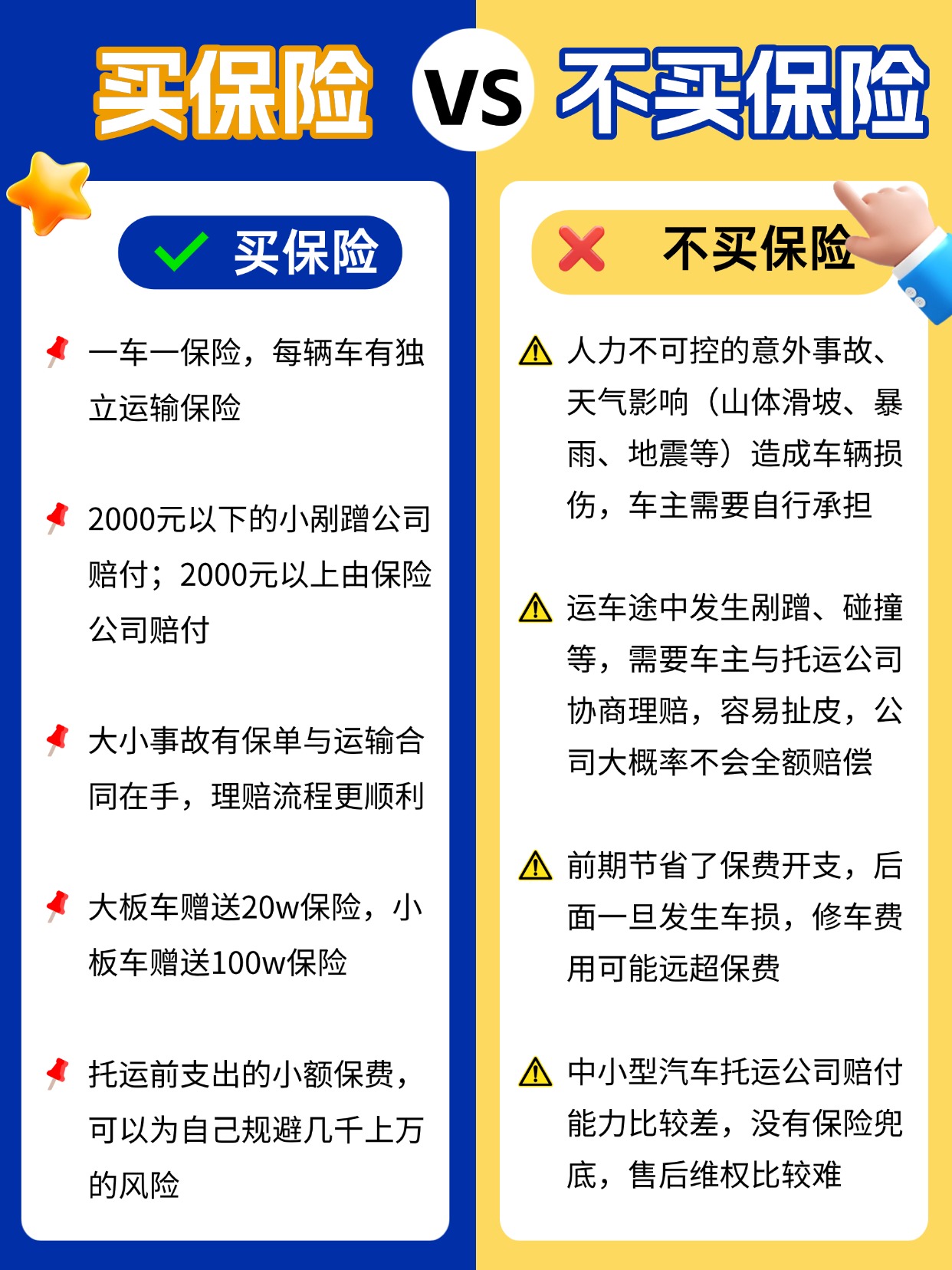 汽车托运保险到底要不要买？中车物流一文看懂买与不买的巨大差距