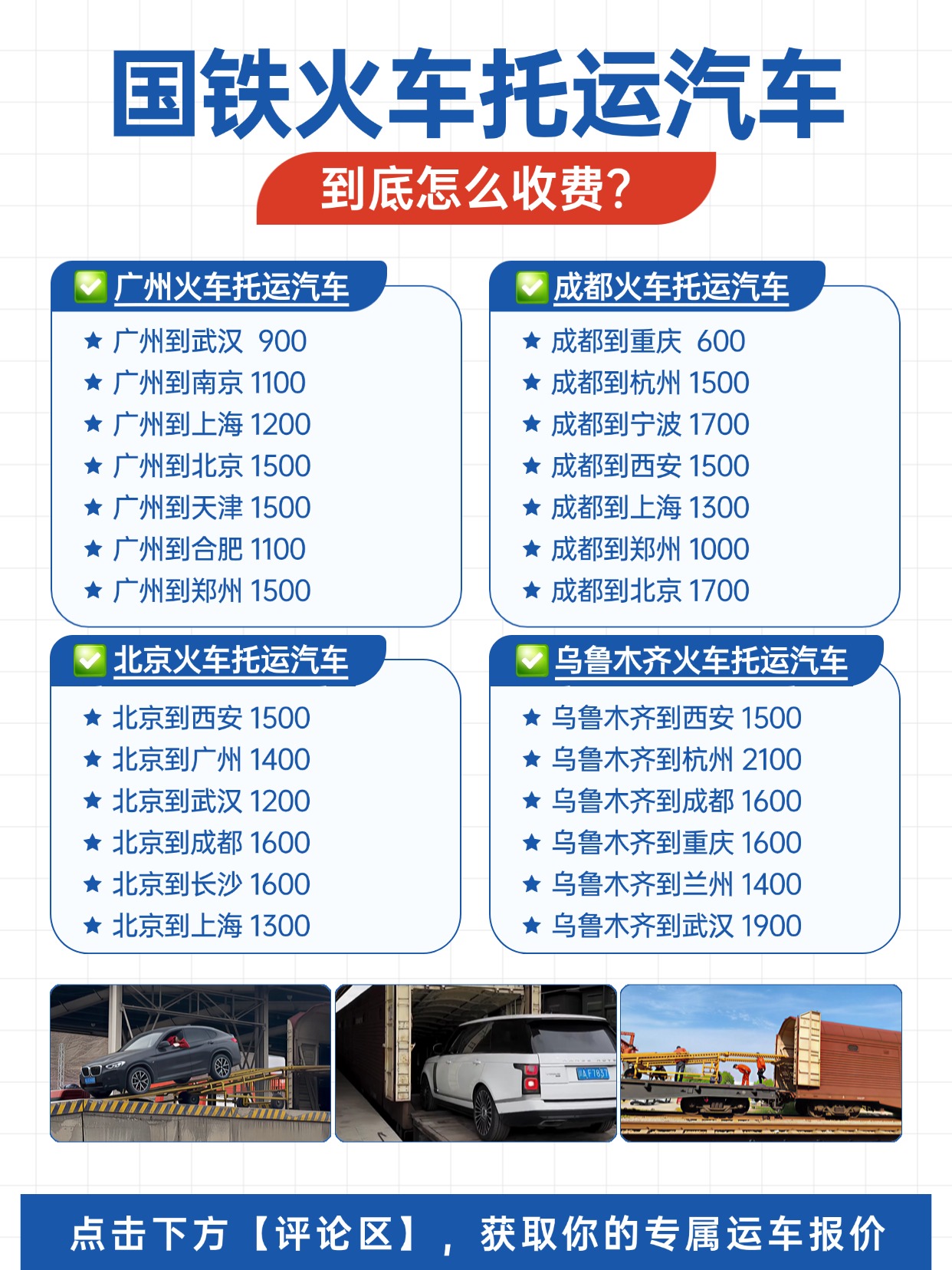 中车物流的国铁火车托运汽车，一篇看懂怎么选
