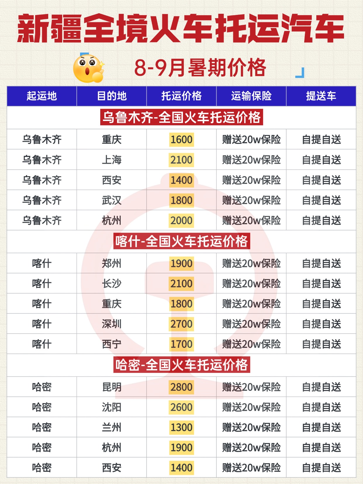 武汉中车物流8‑9 月新疆火车托运汽车｜自驾返程，运车干货请收好