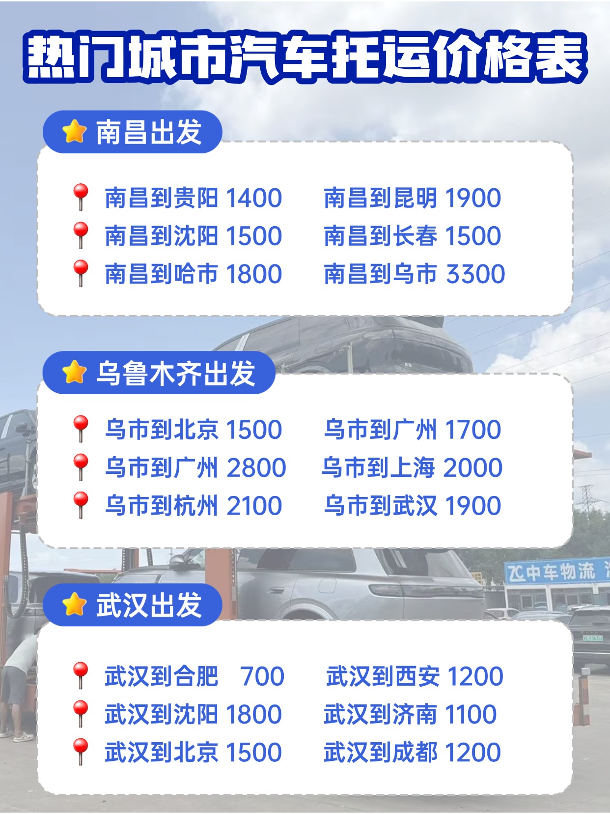 中车物流：热门城市汽车托运，搞懂这些再运车不吃亏