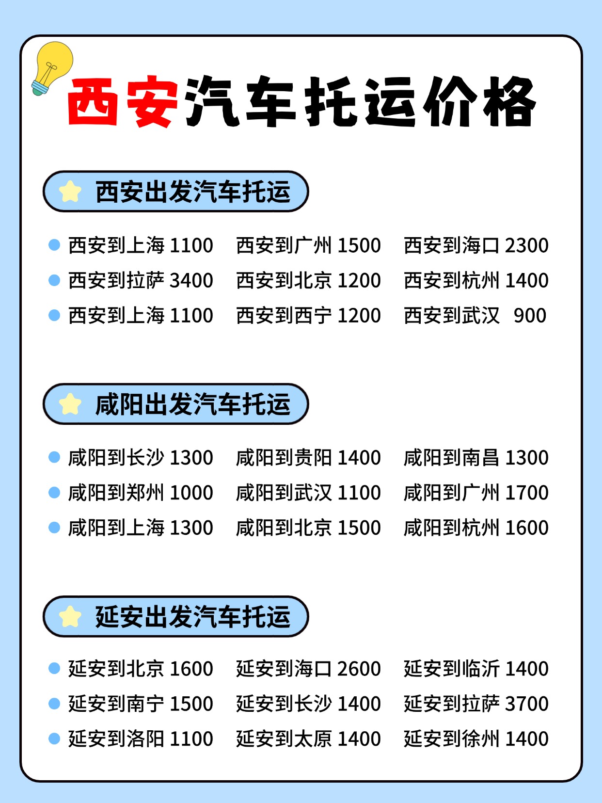 武汉中车物流西安及周边城市汽车托运，这些干货一定要了解