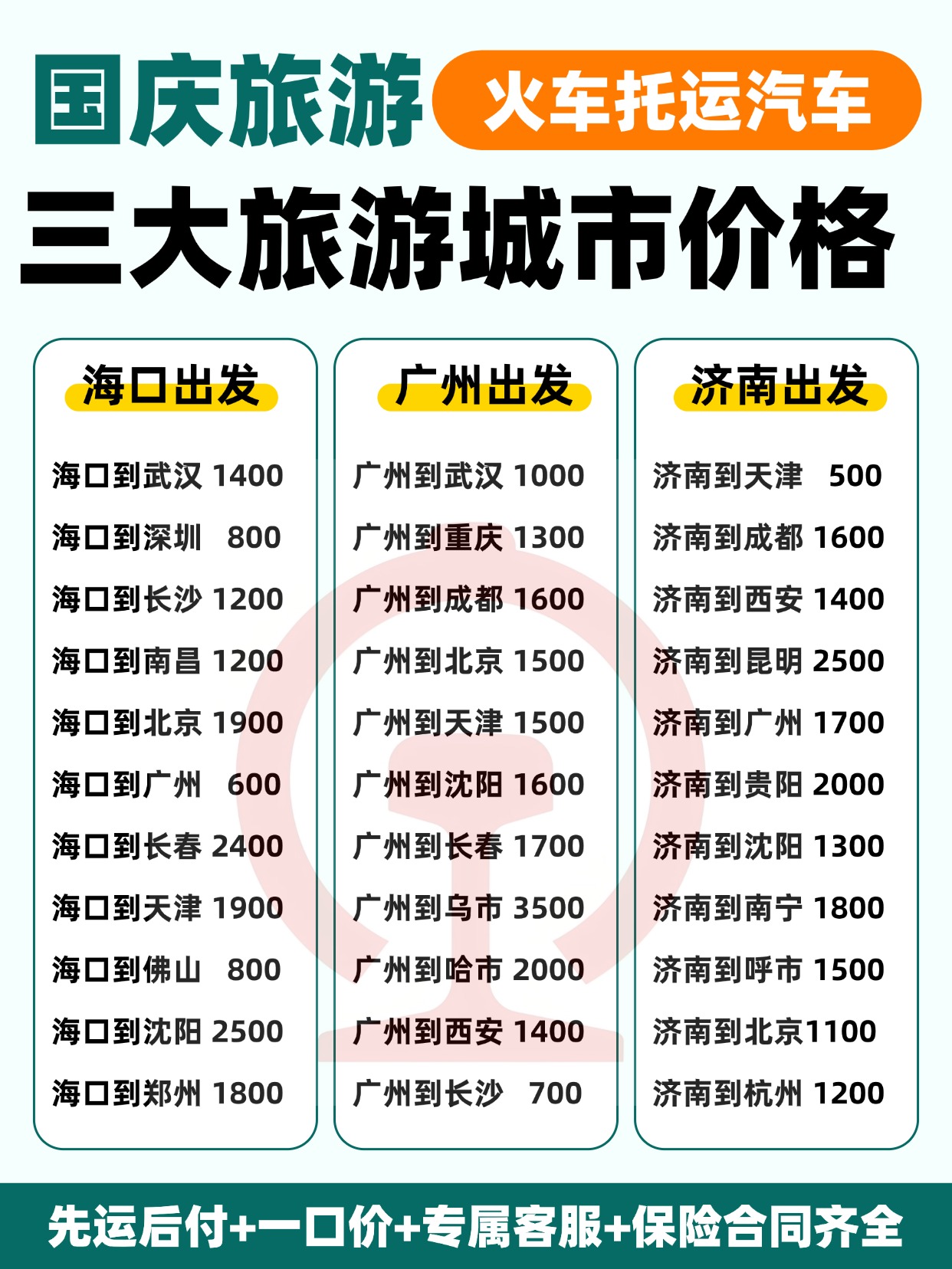 国庆旅游｜中车物流火车托运汽车，长途异地带车的优质选择