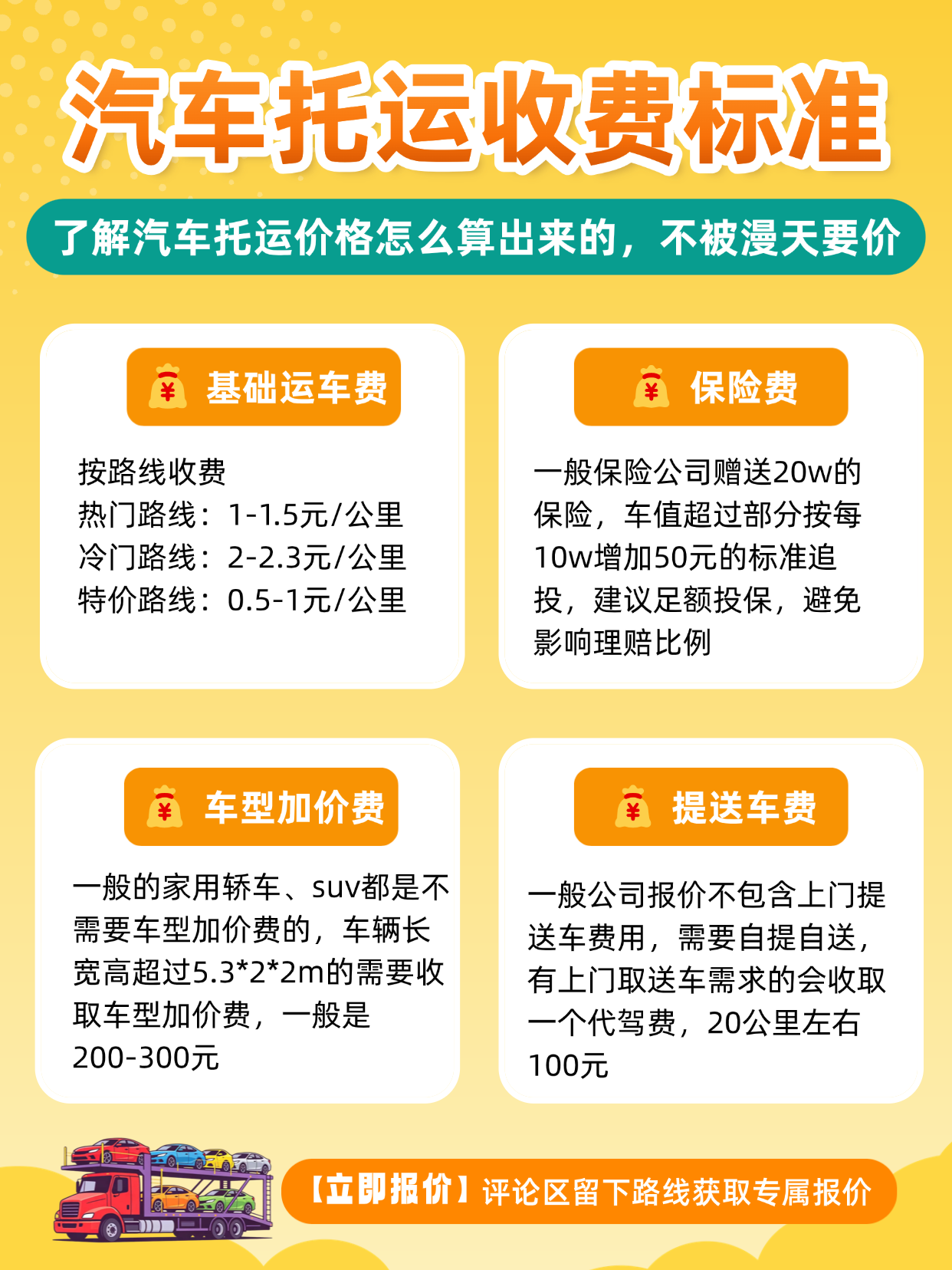 中车物流汽车托运收费标准拆解，看懂报价不再被漫天要价