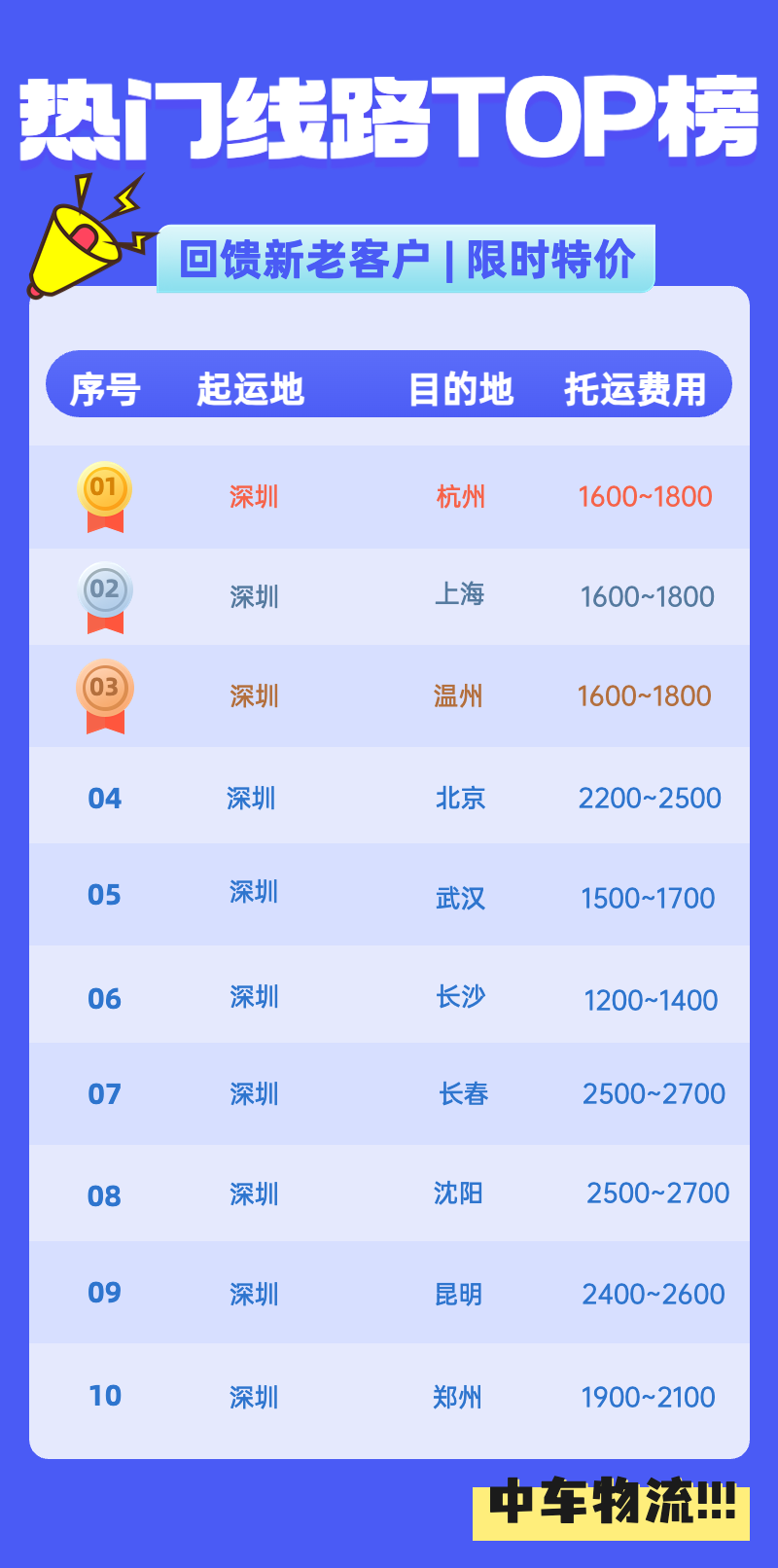 12A3A325-1B63-4904-B61C-694324F45727
