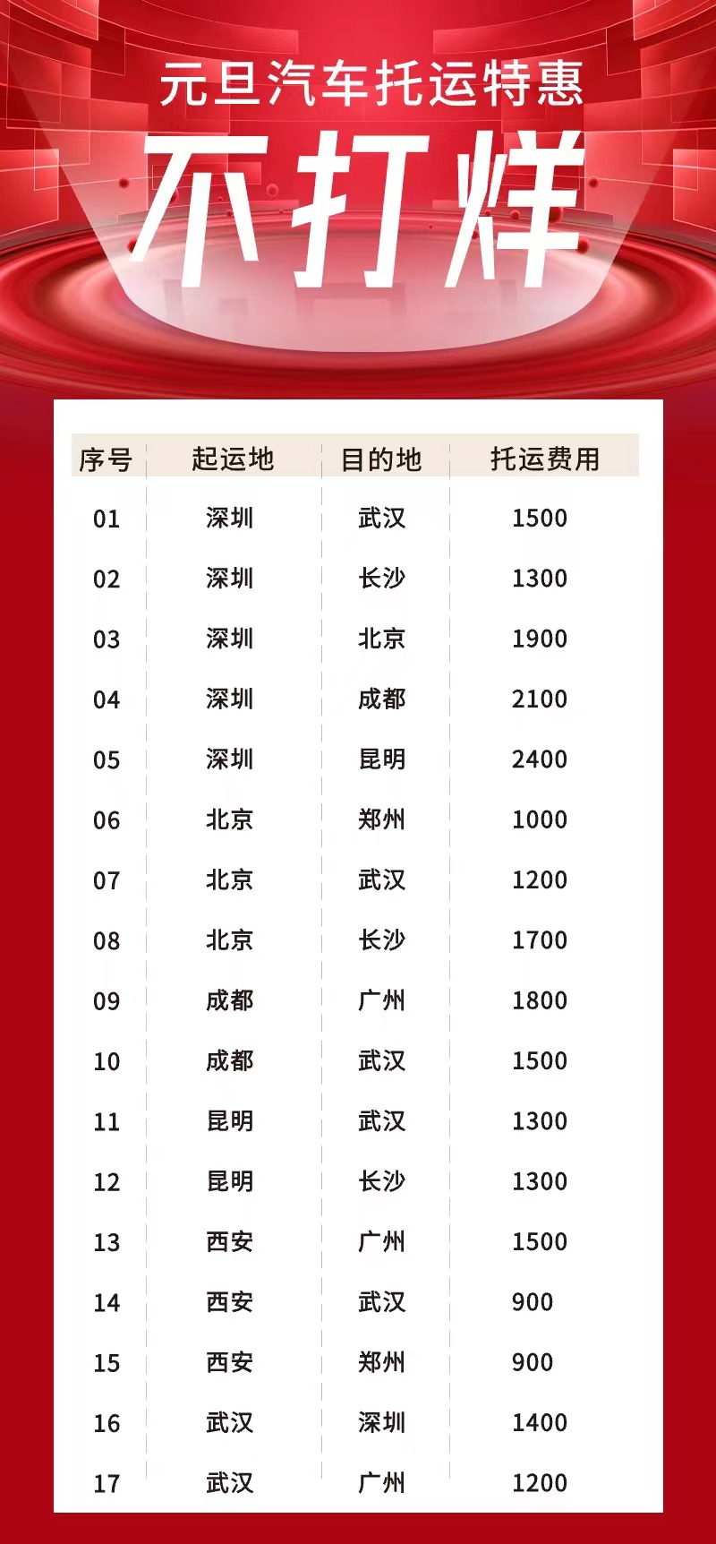 元旦汽车托运特惠,让您的出行更省心! 元旦汽车托运特惠,让您的出行更省心!