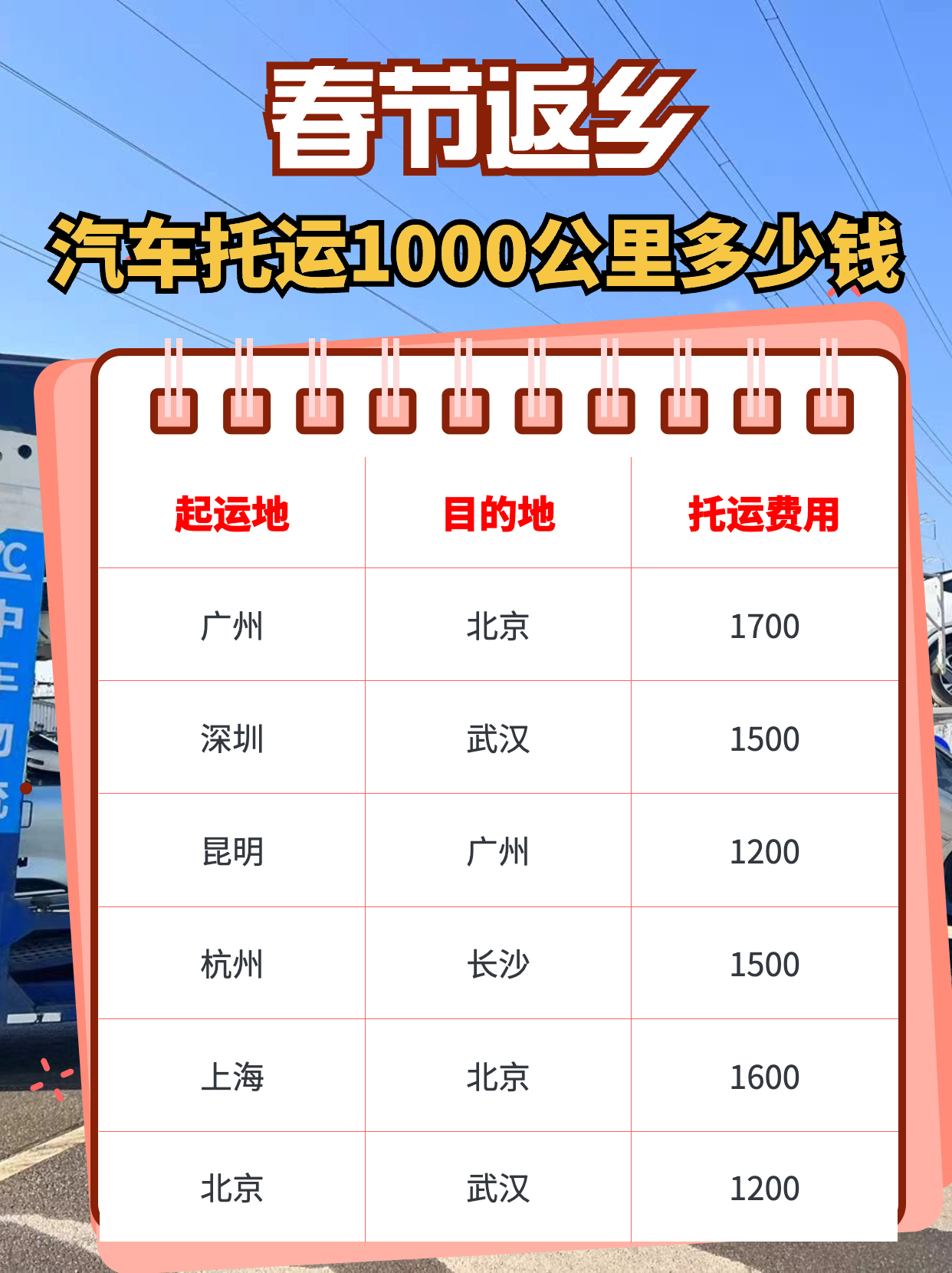 春节回家，汽车托运还是自驾？一文解答你的疑惑！