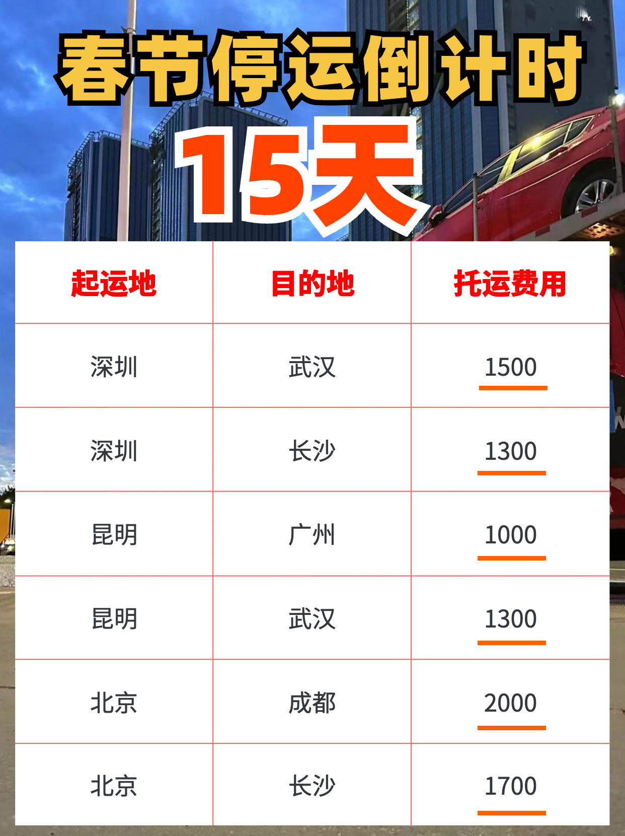 春节停运倒计时15天，赶紧汽车托运回去吧