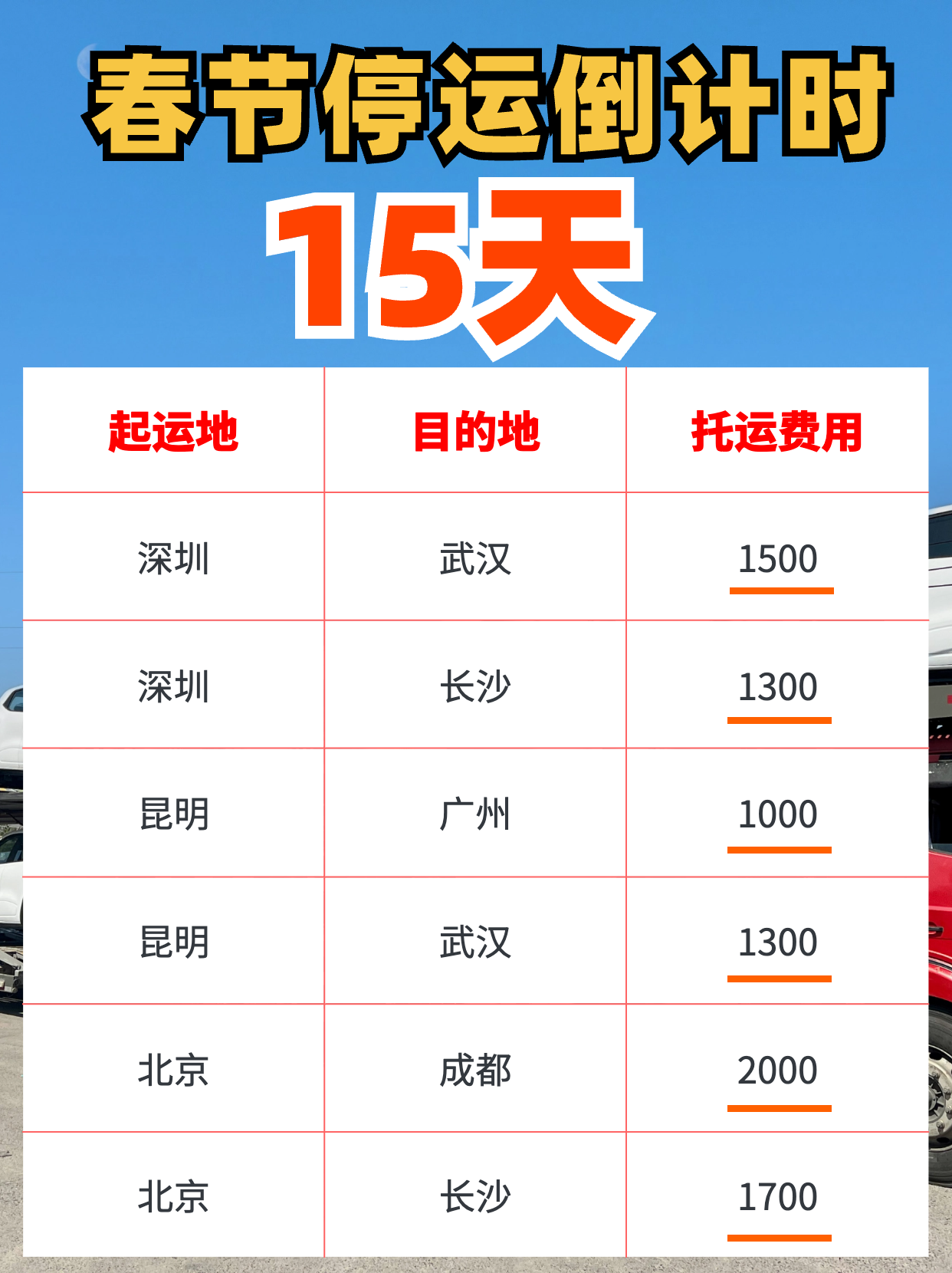 汽车托运过年会涨价吗？如何应对价格上涨？