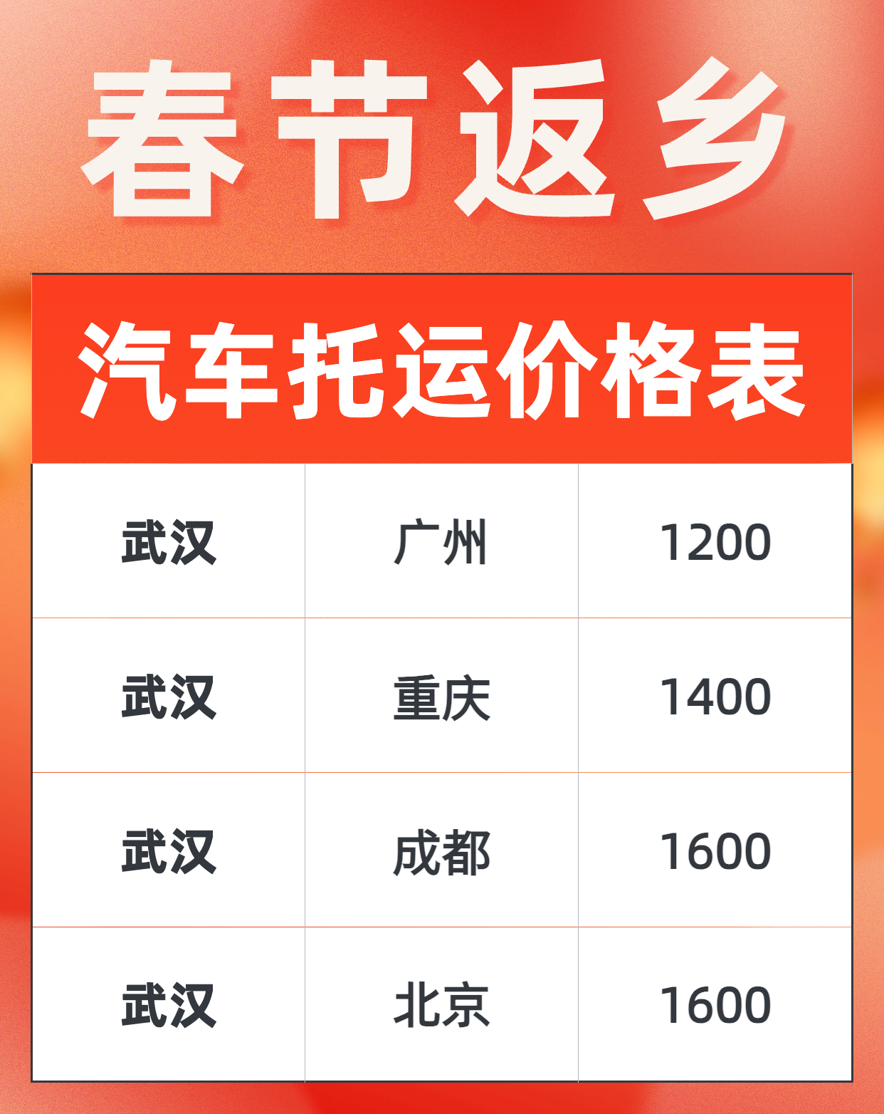 中车物流：春节托运，安全便捷，价格一览无余！