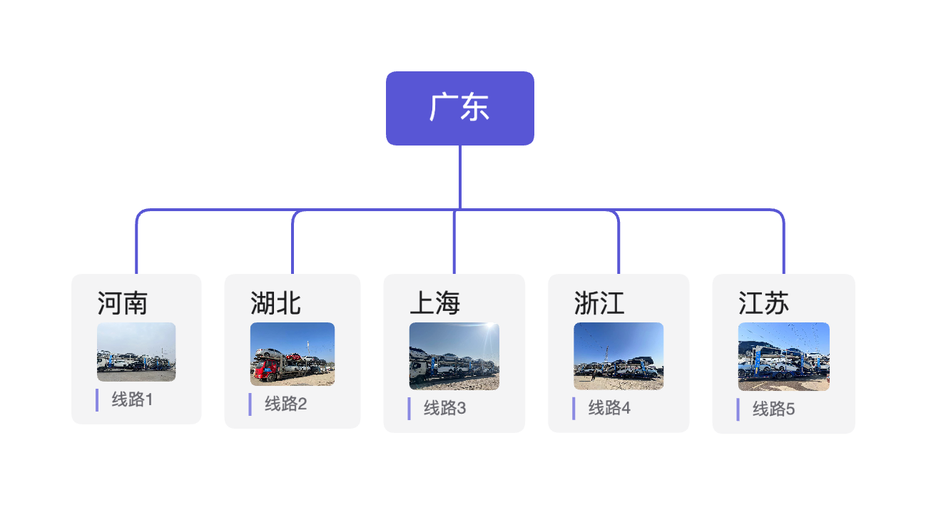 春节返乡,中车物流为您提供稳定高效的托运服务! 春节返乡,中车物流为您提供稳定高效的托运服务!