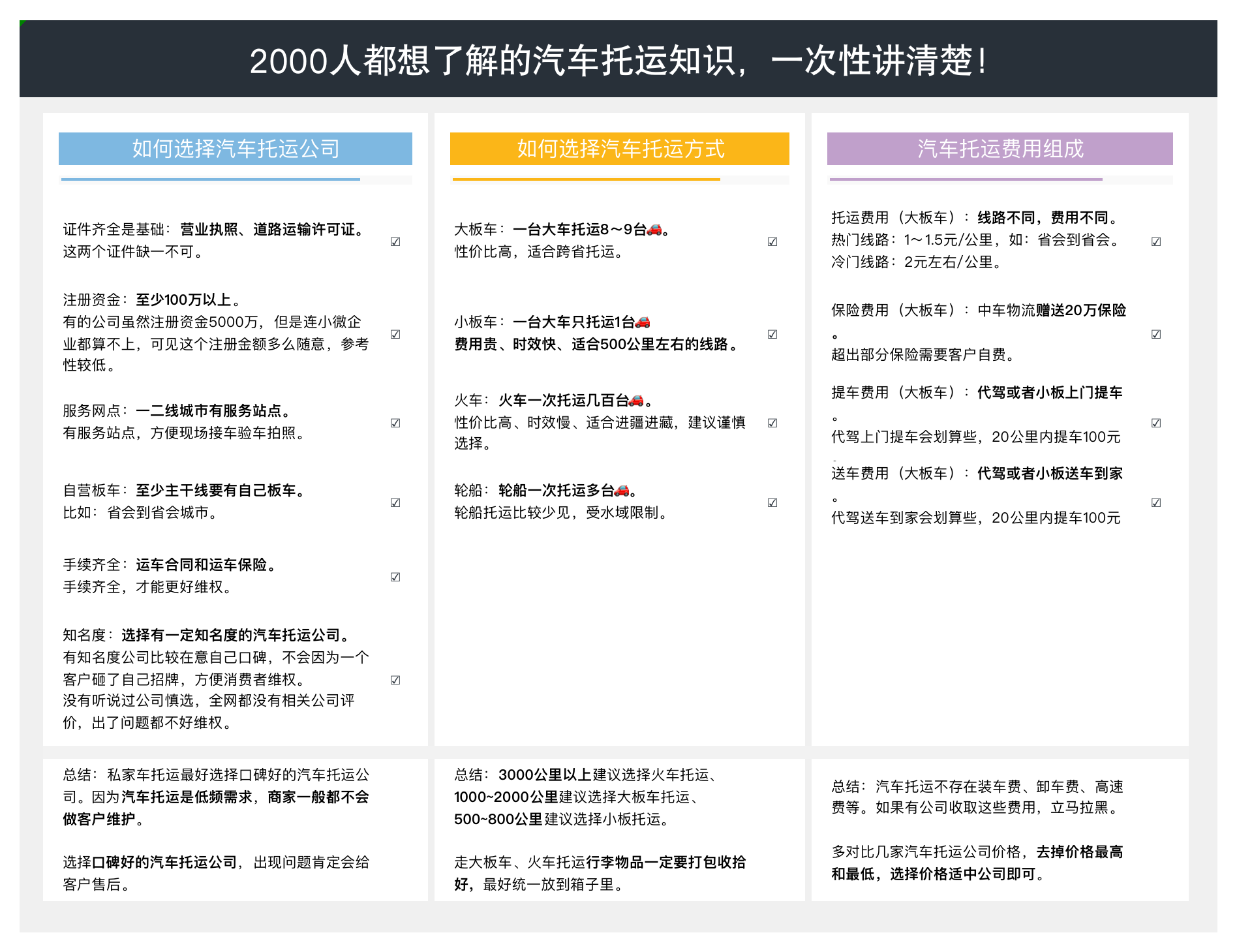 小红书笔记2 小红书笔记2