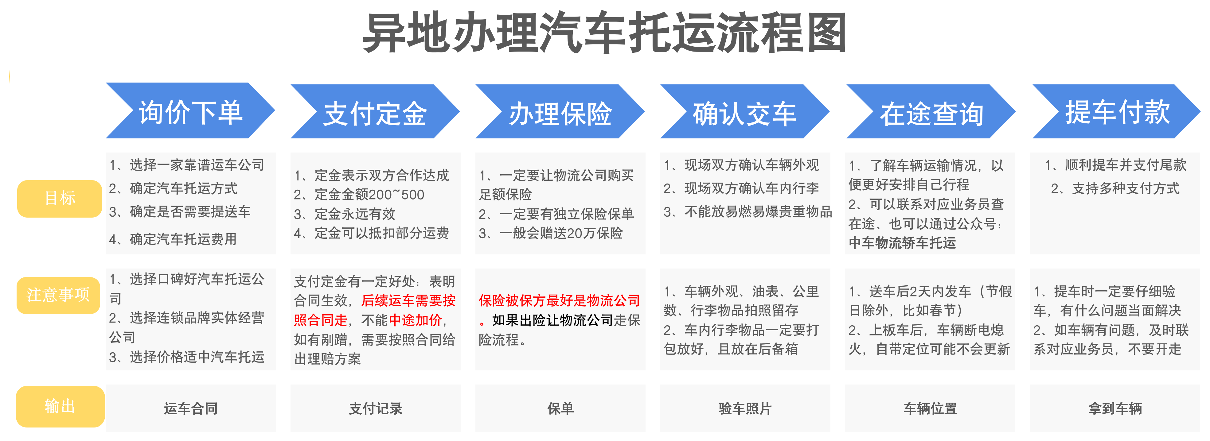 E0A8FCC6-AB67-45B4-A921-FBF7E7A341F4 E0A8FCC6-AB67-45B4-A921-FBF7E7A341F4