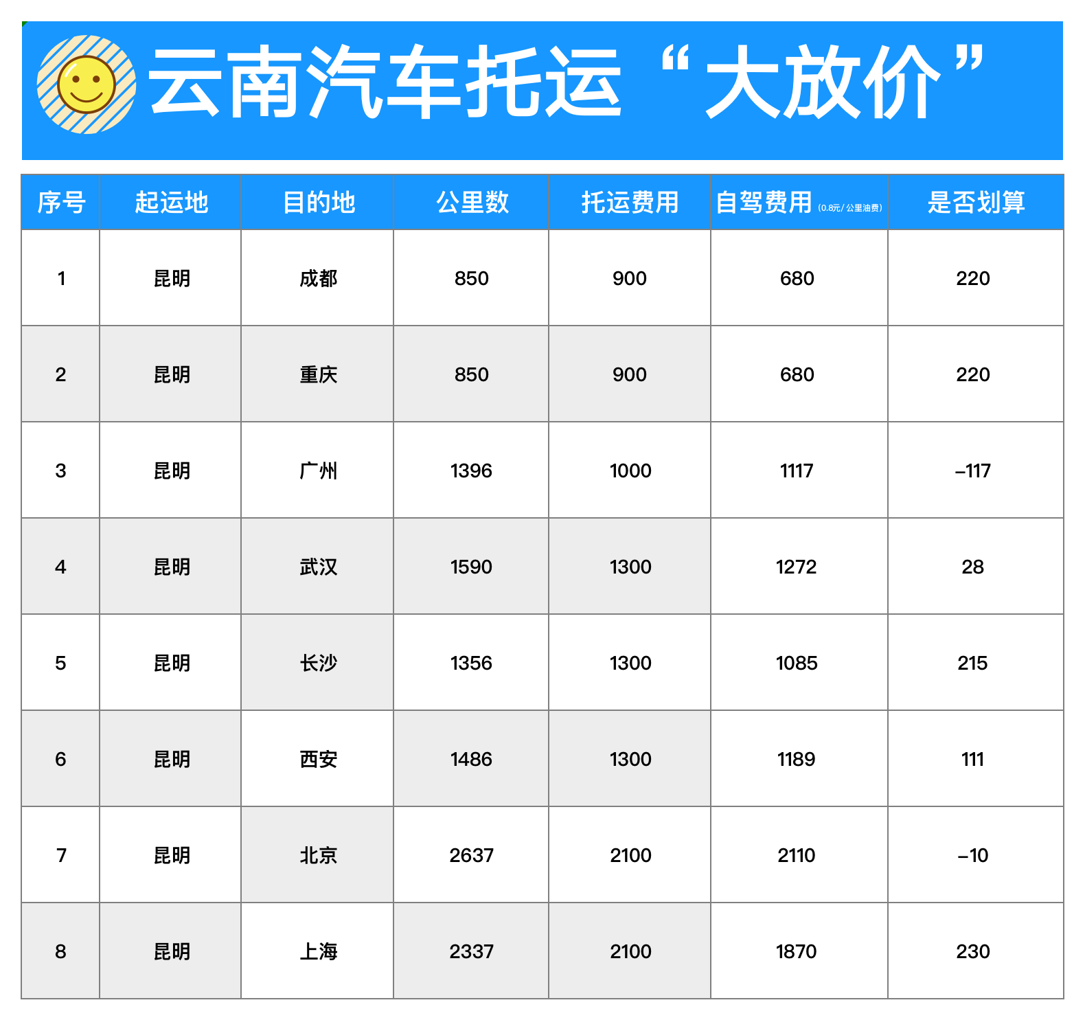 2D411C74-A9FC-4109-9DF3-D335E8FFA277 2D411C74-A9FC-4109-9DF3-D335E8FFA277