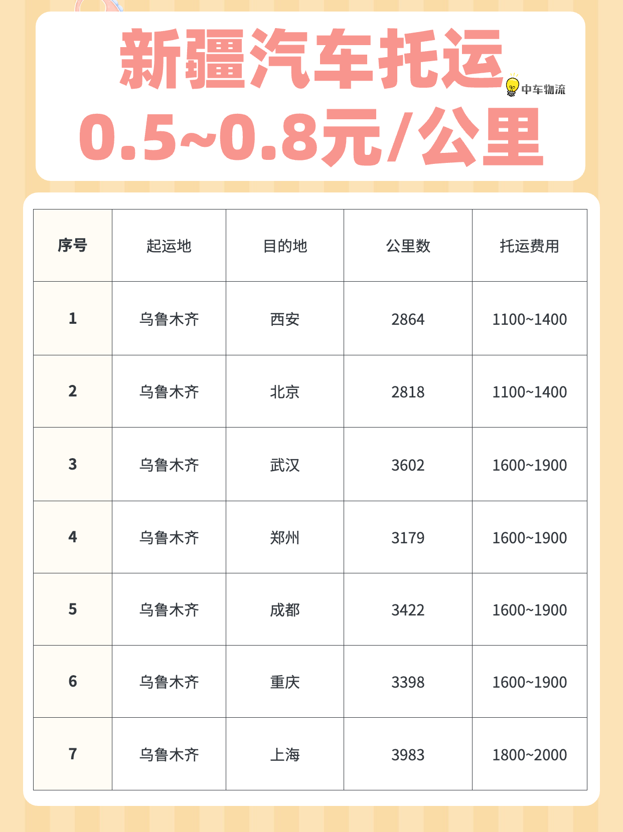 80BEF0A2-24DC-468B-B299-06E89C787C04 80BEF0A2-24DC-468B-B299-06E89C787C04