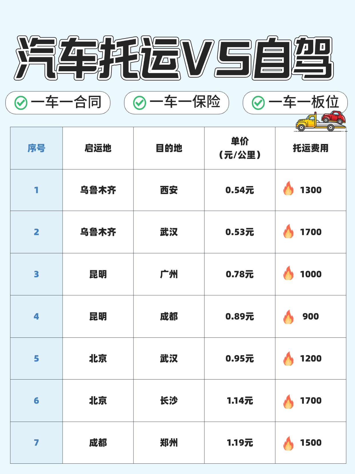 3A0D2CE7-CE16-4842-A3FC-DCF98CE98EAE 3A0D2CE7-CE16-4842-A3FC-DCF98CE98EAE