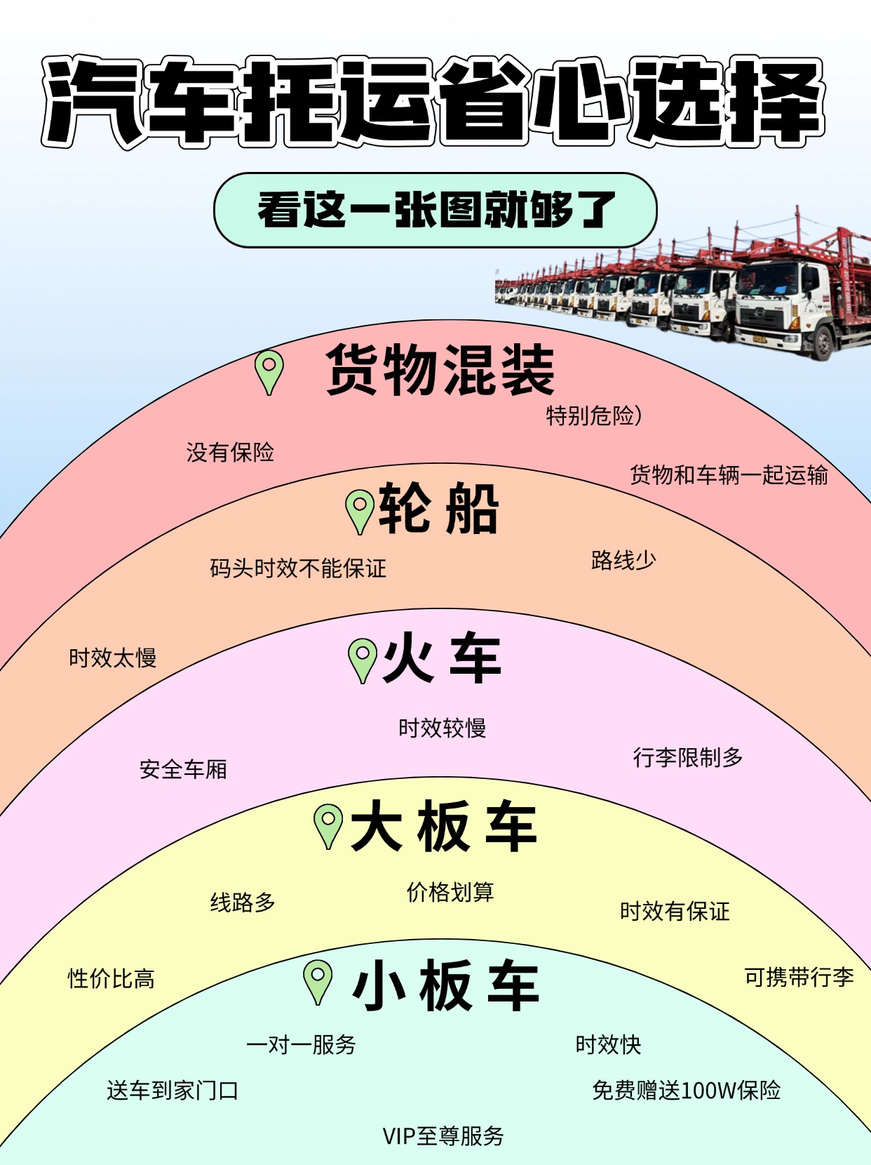 旅游攻略景点满级玩法韦恩图小红书封面 旅游攻略景点满级玩法韦恩图小红书封面