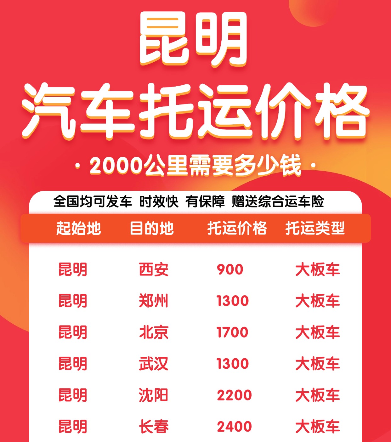 组 1 组 1