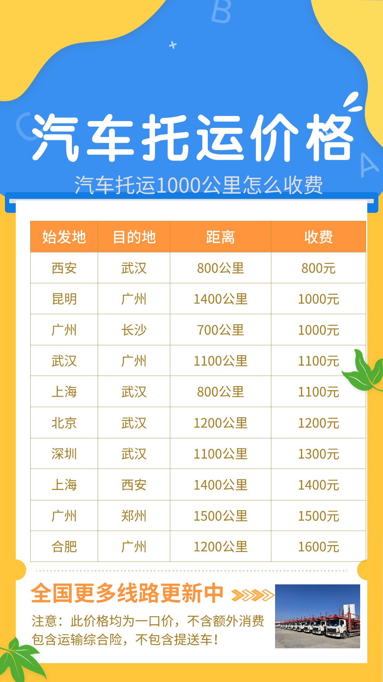 开学季课程安排表计划手机海报(2)