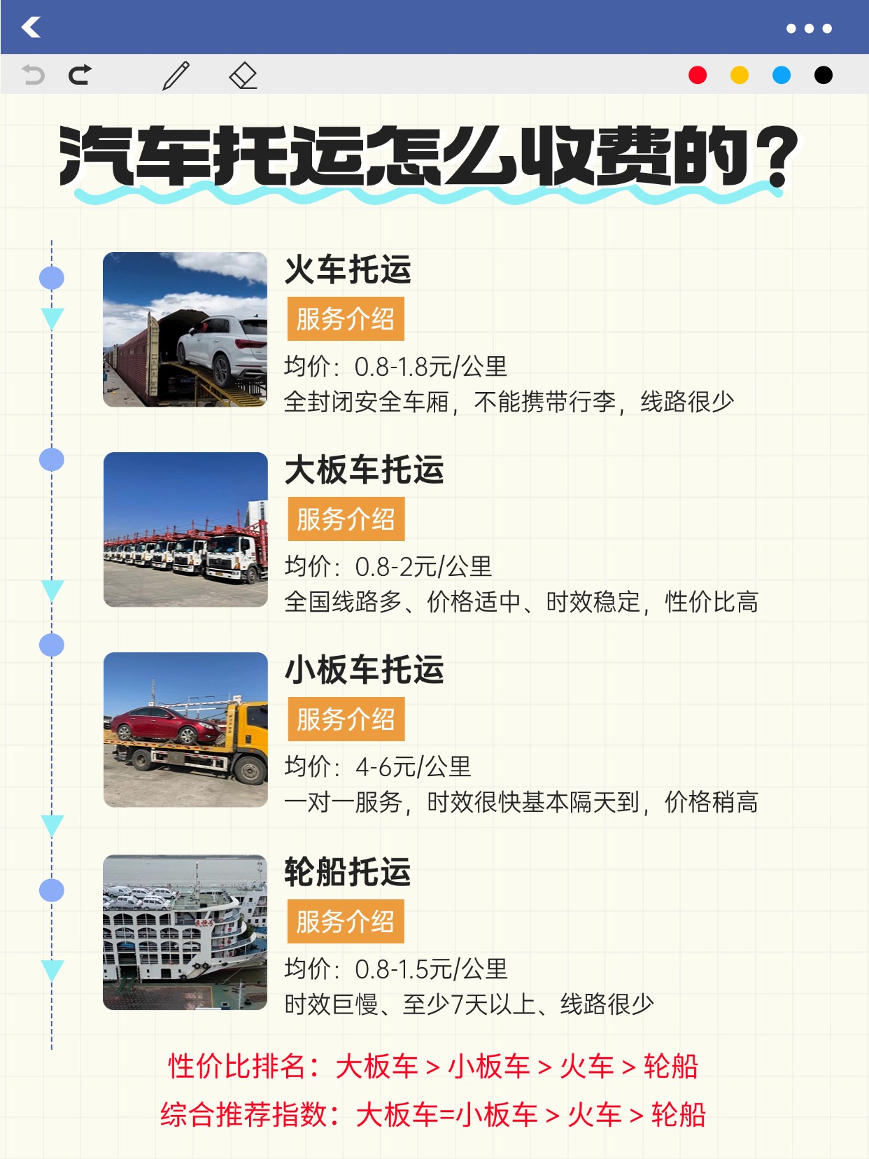 贵州旅游攻略图框排版小红书配图aigc 贵州旅游攻略图框排版小红书配图aigc