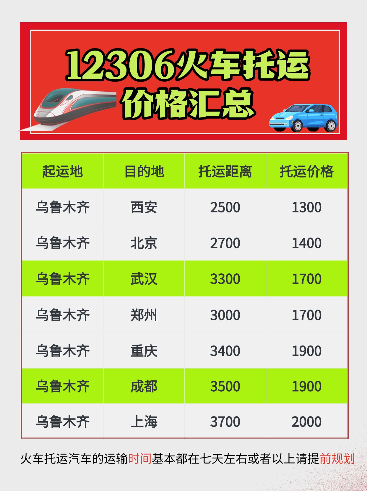 喜庆复古春节春运实用攻略小红书封面配图(2) (1)