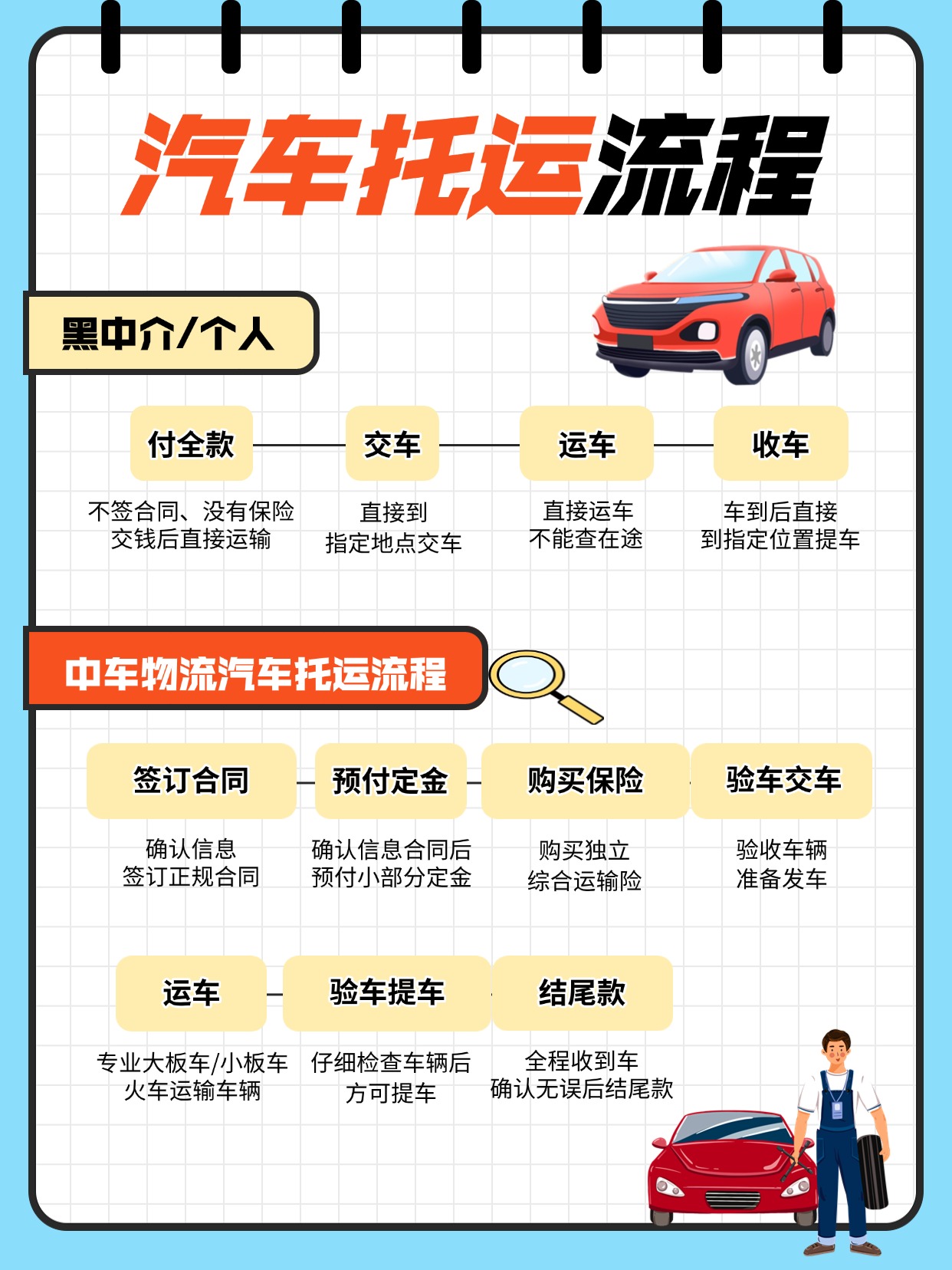 教育考研备考时间线攻略指南小红书配图aigc (1)