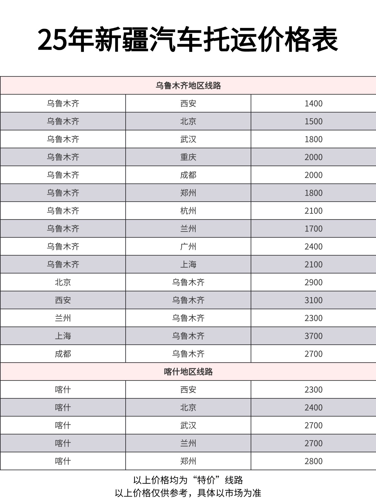 未命名(3)