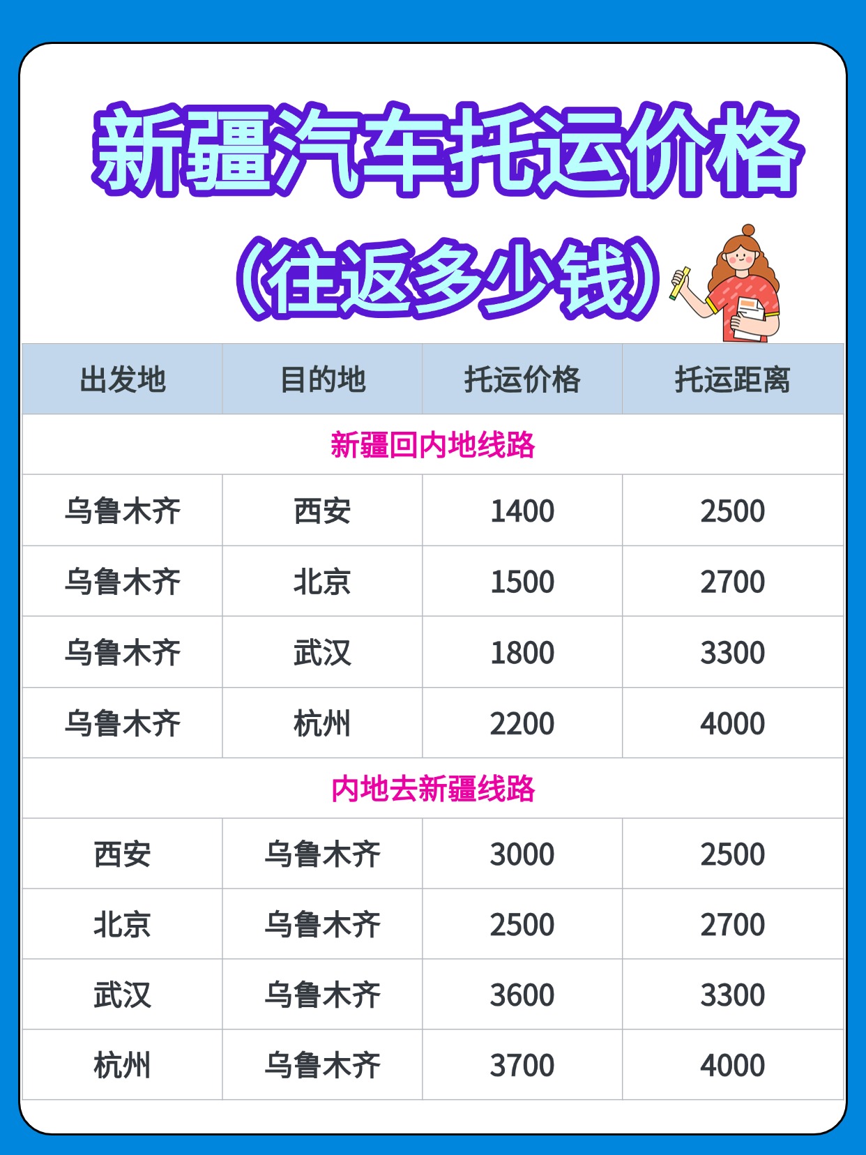 爆款吸睛大字插画元素玩梗小红书封面