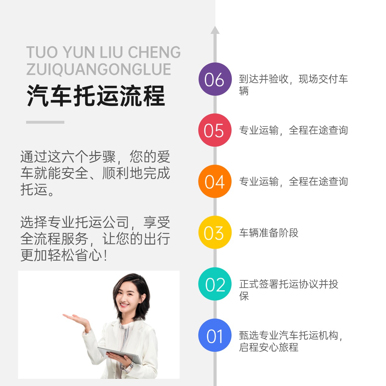 活动流程方形图表海报