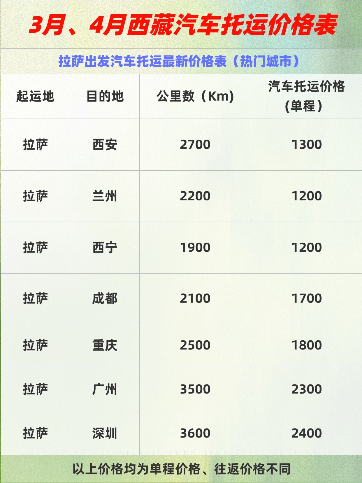 未命名(5) 未命名(5)
