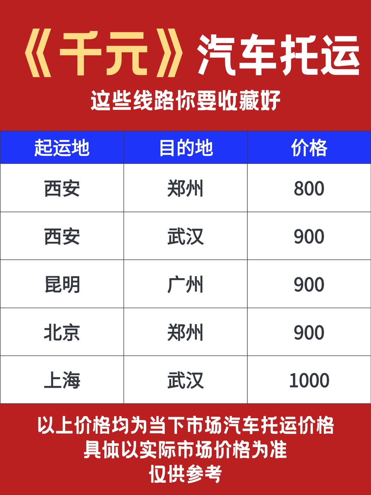 哪吒热点作文素材小红书内页aigc
