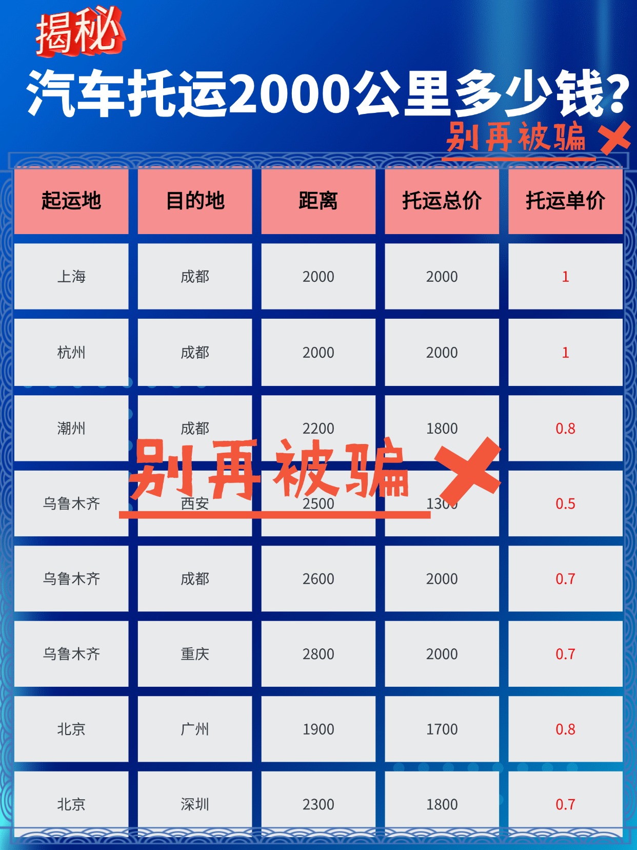 爆款吸睛大字小红书封面(5) (1)