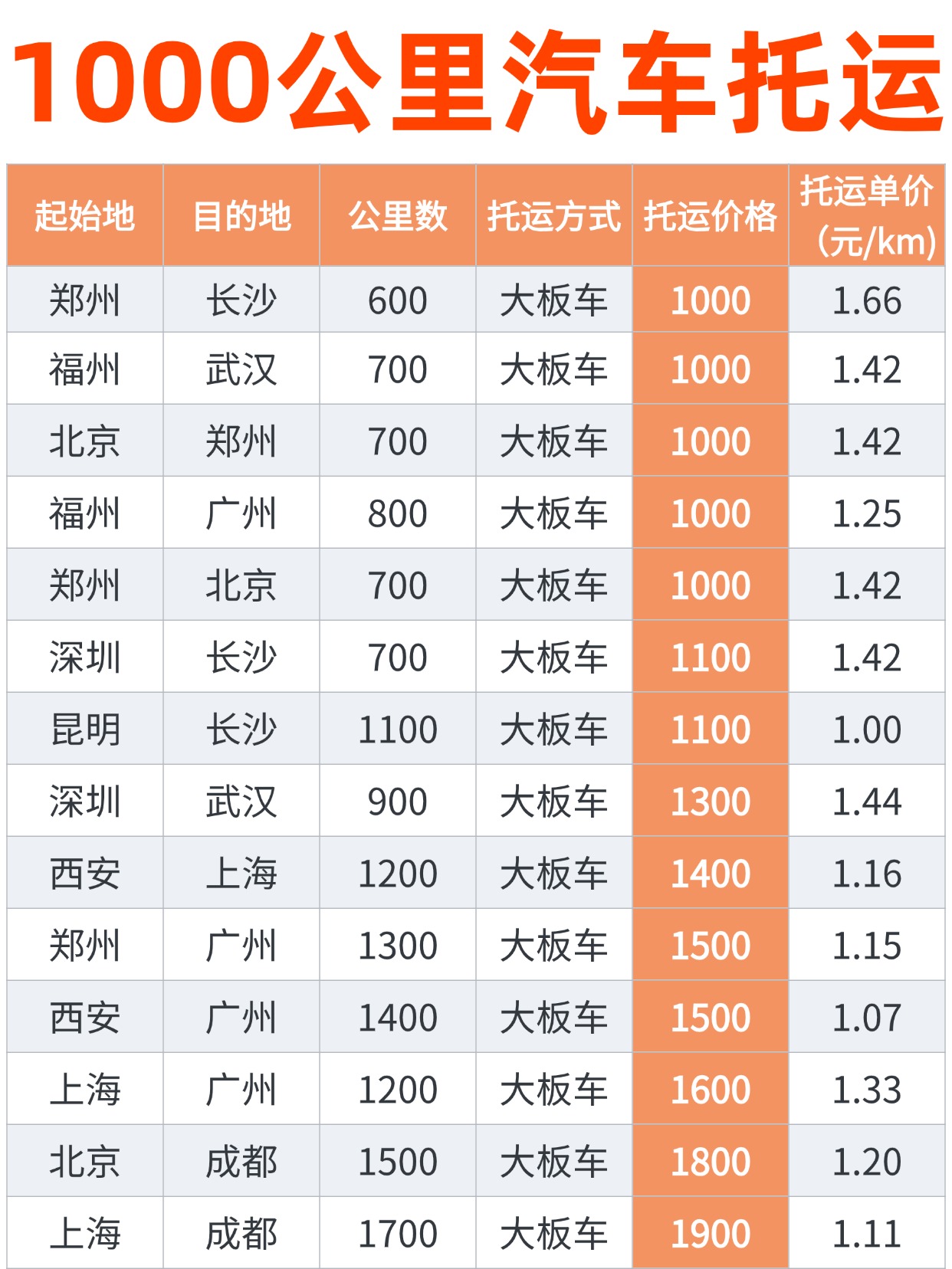 教育科普攻略备考小红书配图(2) 教育科普攻略备考小红书配图(2)