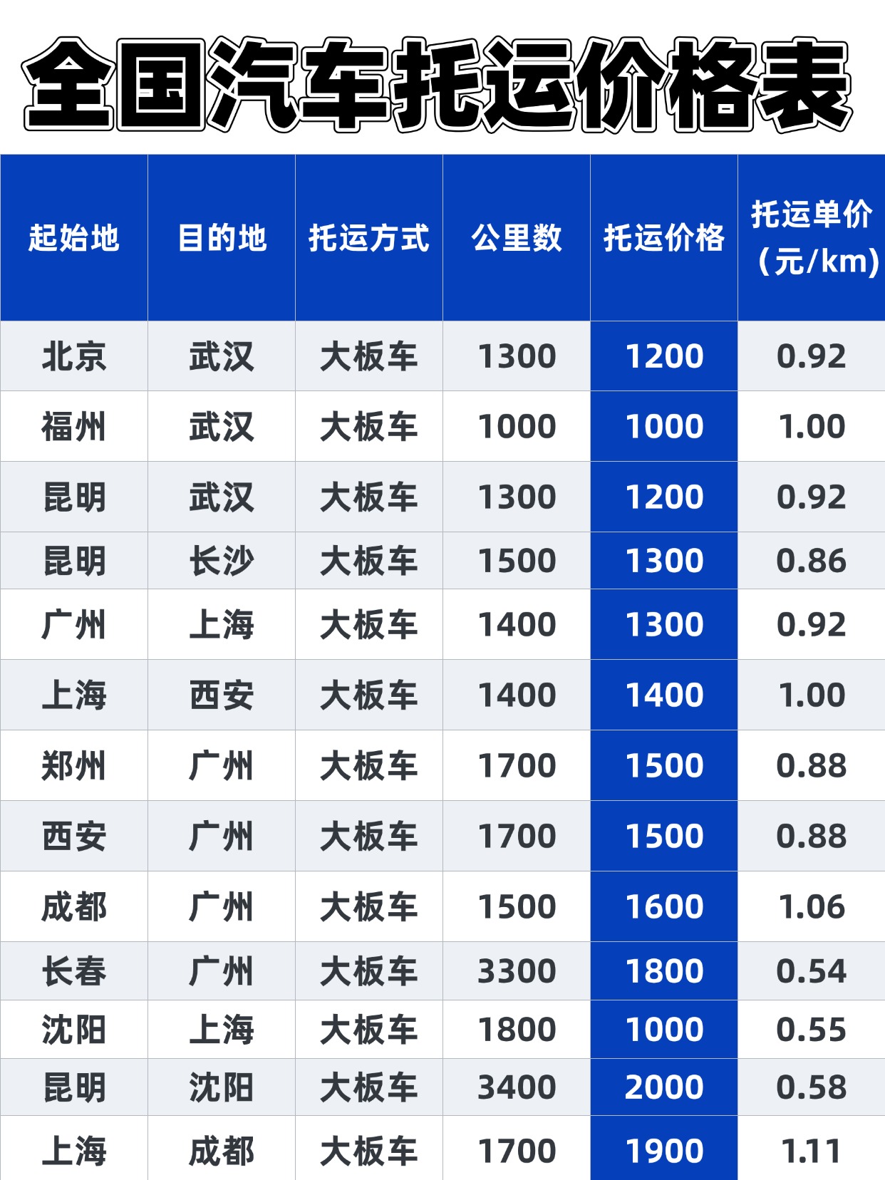 教育科普攻略备考小红书配图(2) (1)