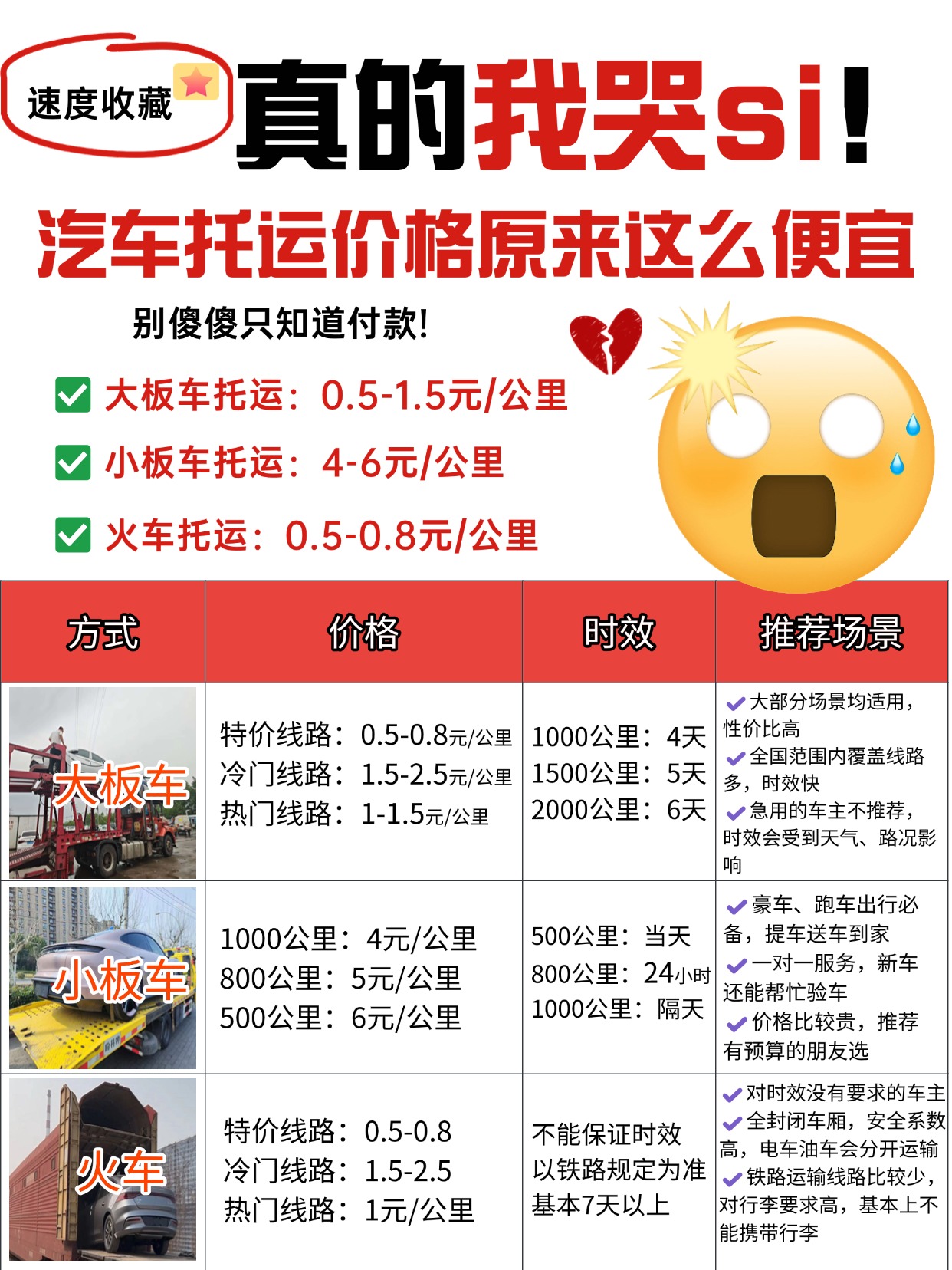 金融社保就业五险一金知识科普备忘录小红书套装小红书封面