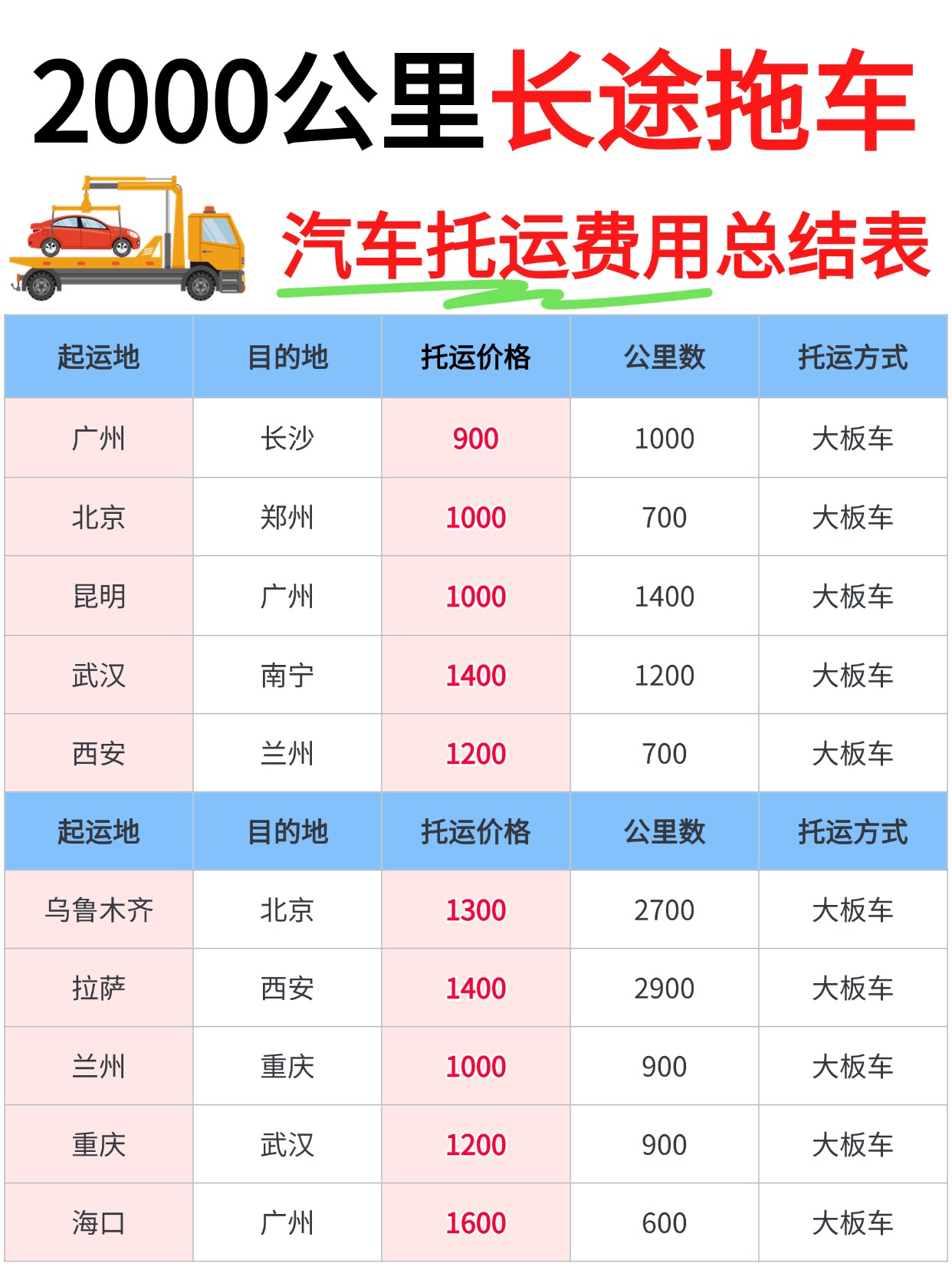 爆款emoji吸睛大字小红书封面aigc(1)