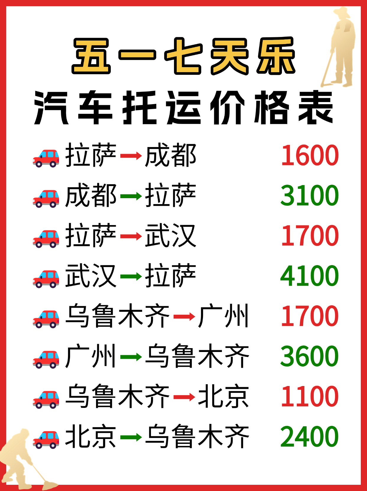 拙气风简约手写旅游攻略划重点小红书封面